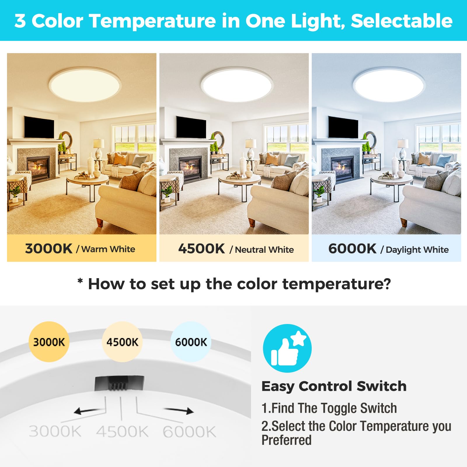 libtit LED Ceiling Light, 20 Inch, 4200LM, 35W, White, Model LBT-CL42A-1-WT, Flush Mount for Bedroom Kitchen Living Room Office