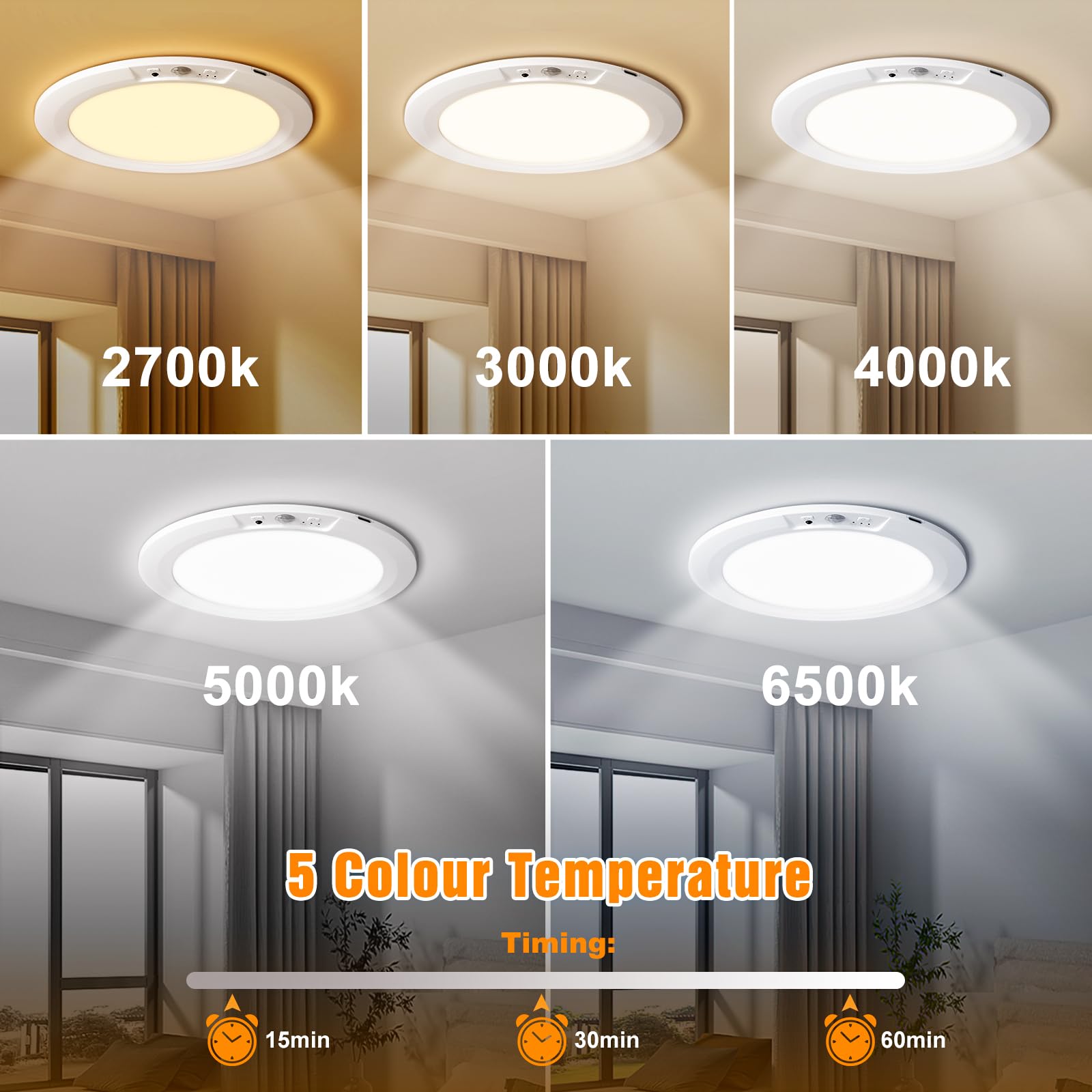 Ktpugorn Rechargeable Motion Sensor Ceiling Light, 2 Pack, Acrylic, 3 Color Temperature, Battery Operated with Remote for Closet, Bathroom, Hallway