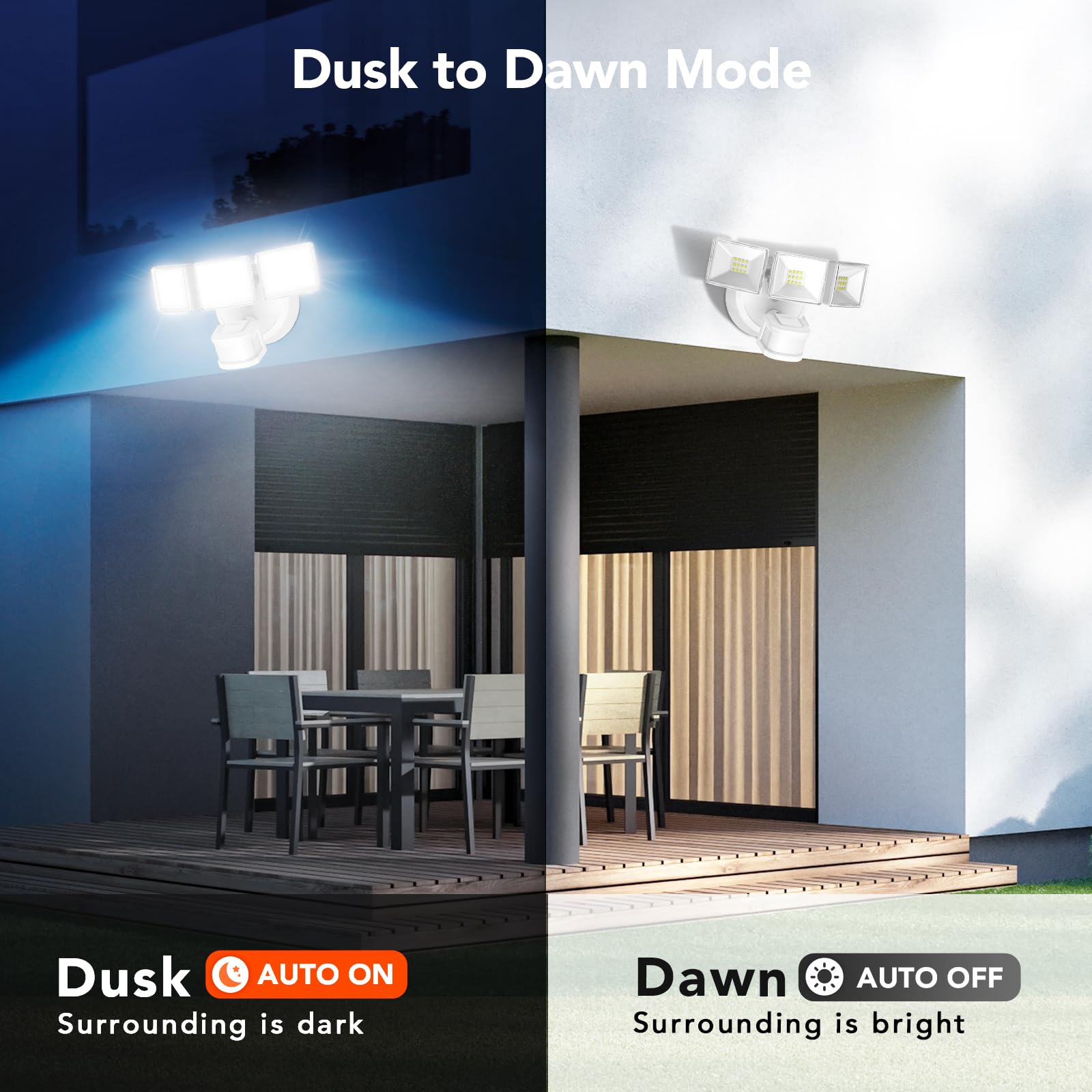 OREiN Motion Sensor Outdoor Lights, 4500LM, 30W, 180° Detection, Dusk to Dawn, IP65 Waterproof, 2 Pack, White, Model OL360035
