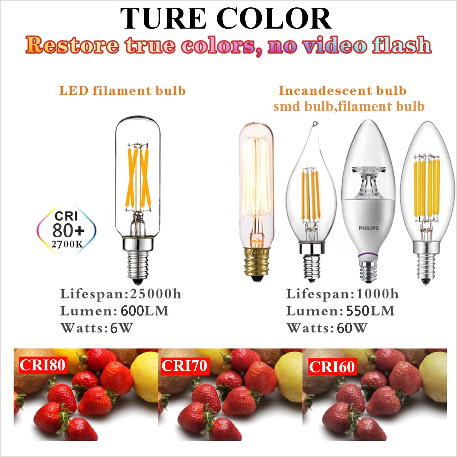 LiteHistory Dimmable E12 LED Bulb 6W 2700K Warm White T6 12Pack Glass Candelabra Bulbs for Chandeliers and Ceiling Fans