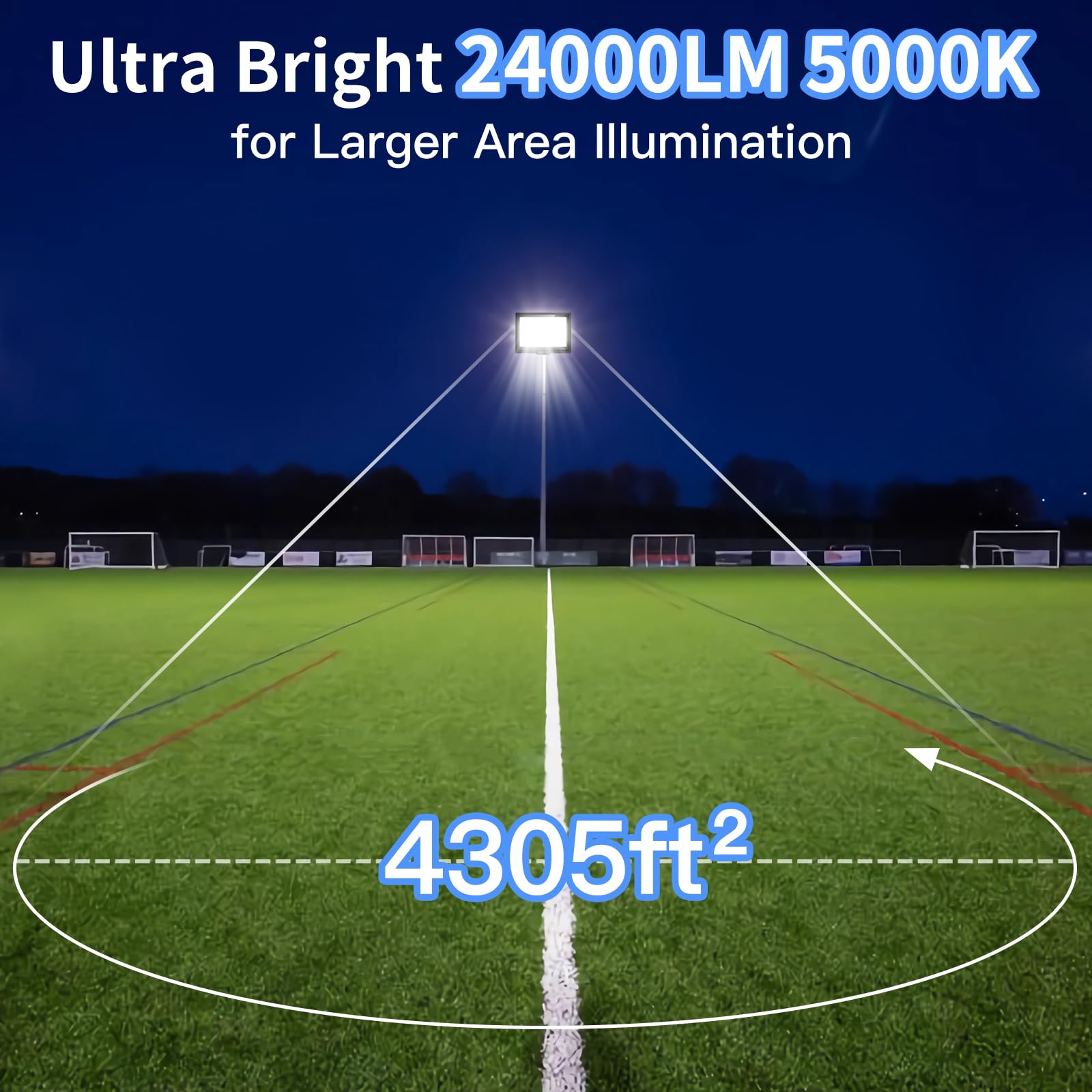 ISUERFY 200W LED Flood Light Outdoor IP66 Waterproof, 24000Lm, 5000K Daylight, Aluminum, 2 Pack, Black/Clear