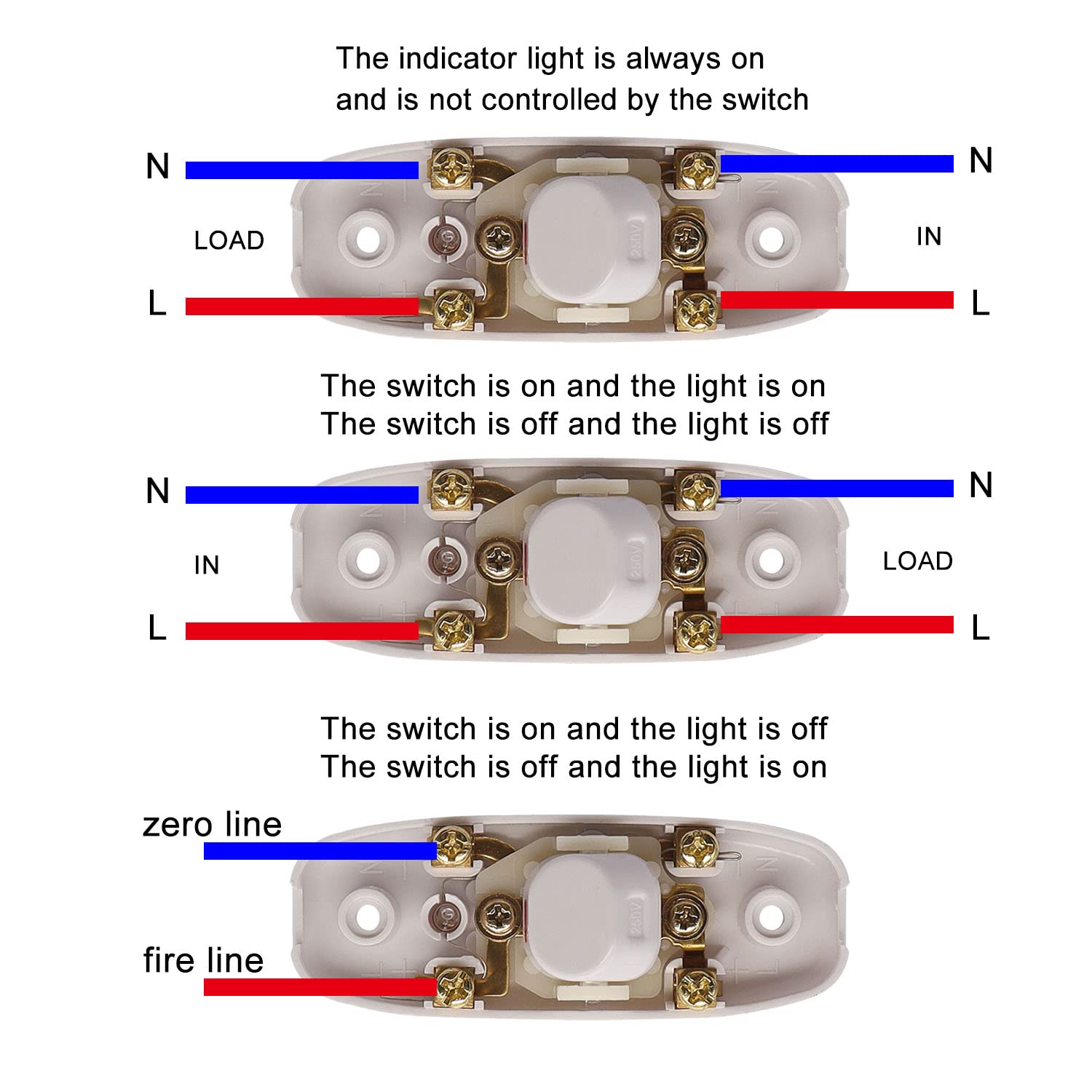Weideer 3Pcs Inline Cord Switch Appliance Button On/Off 10A 250V Inline Power Switch With Led Light For Table Lamp Desk Light Be