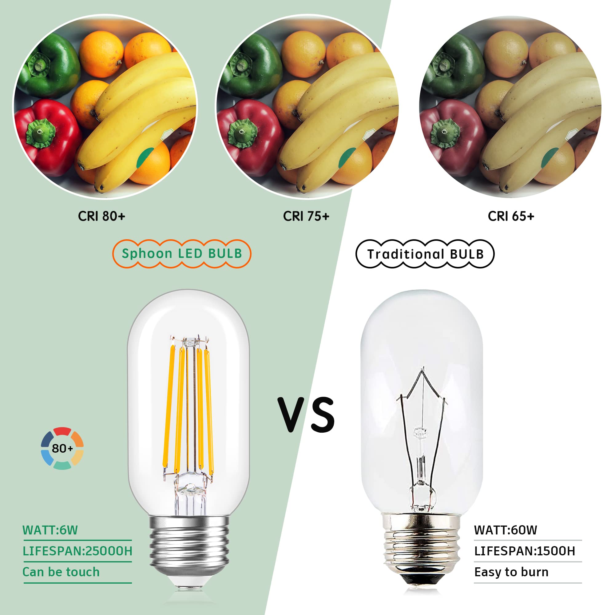 Sphoon Dimmable Tubular Led Bulb, 6W E26 Bulb T45 T14,60 Watt Edison Vintage Bulbs,Warm White 2700K,Clear Glass, 600Lm,Pack Of 6