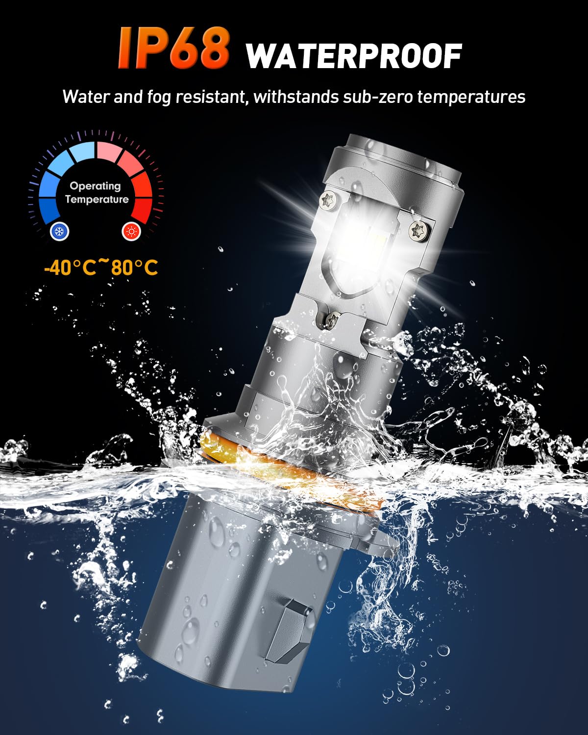 forenner 9004 HB5 LED Bulbs, Super Bright 6500K Cool White, Mini Size, IP68 Waterproof, Pack of 2
