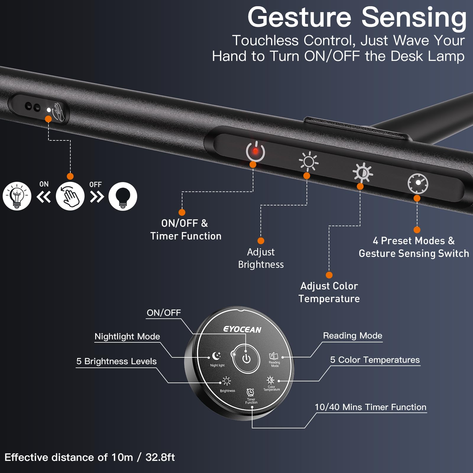 Eyocean Desk Lamp, 31.5'' Led Desk Lamp For Home Office,Gesture Sensing Control Desk Light, Dimmable & Color Temperature, Eye-Ca