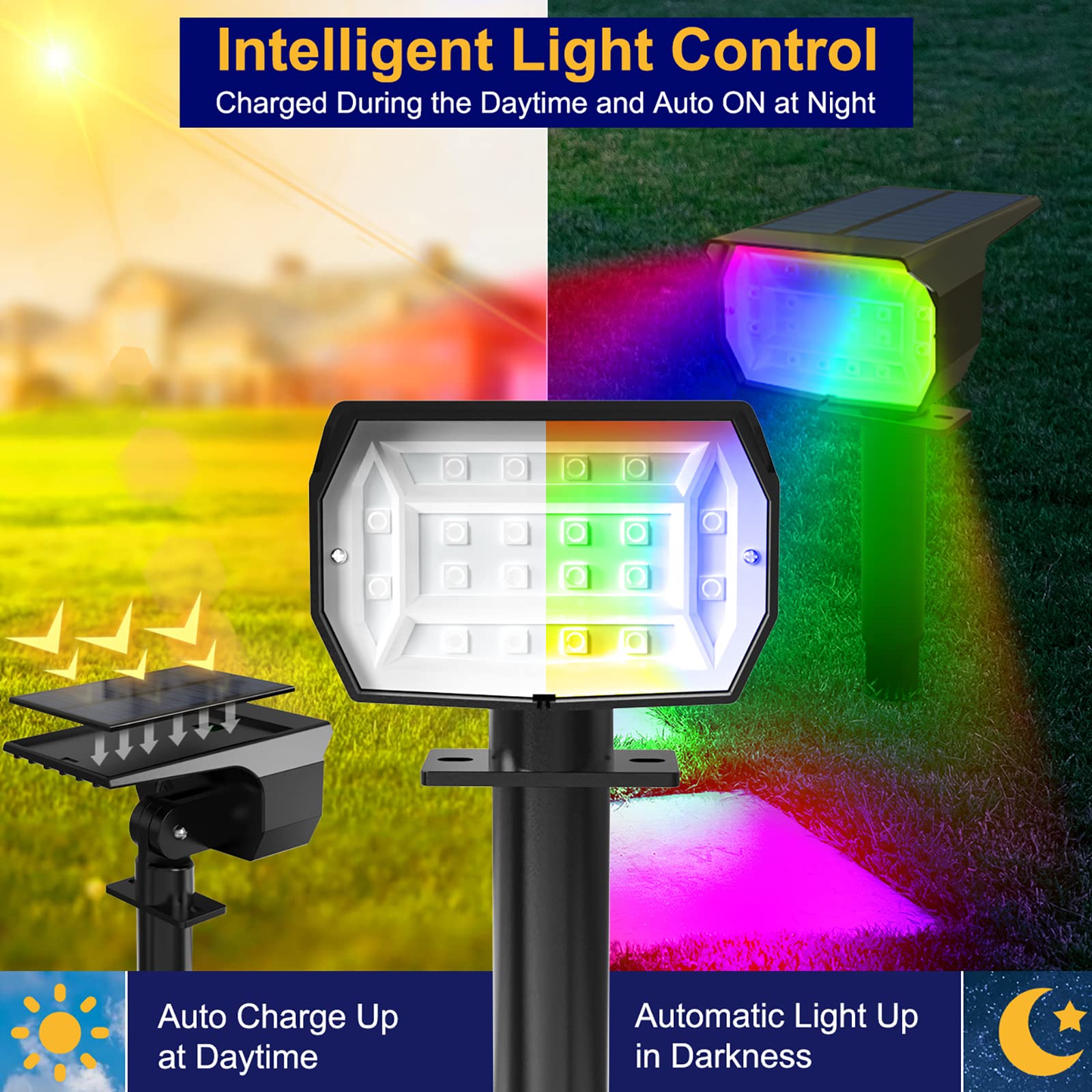 nipify Solar Spot Lights 4 Pack, Color Changing RGB, 7 Modes, Waterproof, Outdoor Landscape Lighting, Multicolor