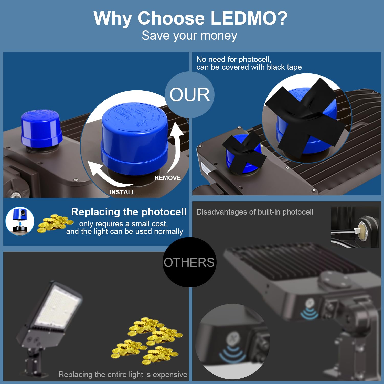 Ledmo 200W Led Parking Lot Lights 5000K Street Shoebox Pole Lights Waterproof 26000Lm Super Bright Dusk To Dawn Outdoor Commercial Area Flood Security Lighting Slip Fitter For Stadium Sport Garage