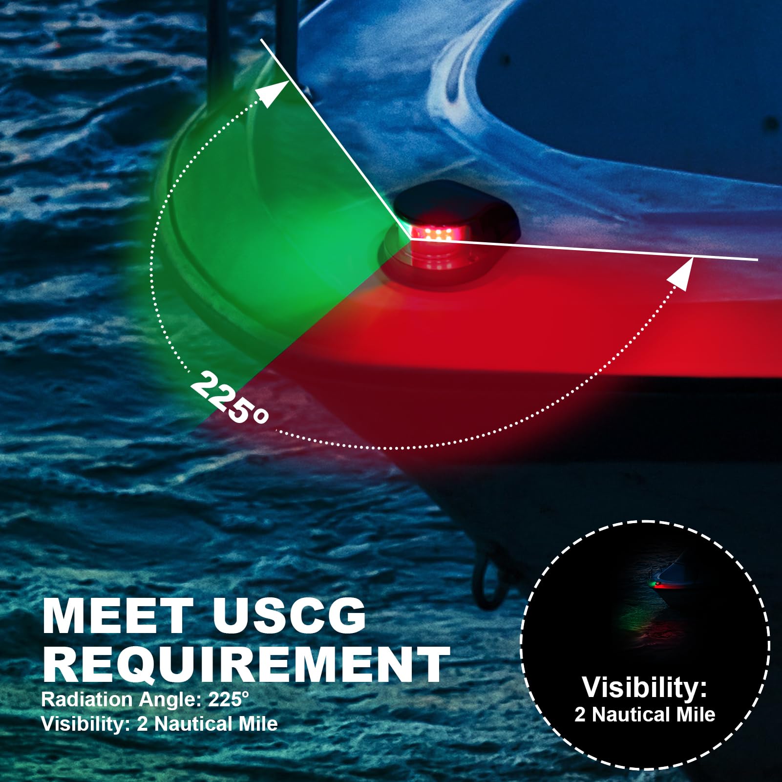 Obcursco Boat Navigation Lights, Red And Green Marine Led Bow Lights, Ip67 Waterproof, Rust-Resistant, Ideal For Pontoon, Skiff,