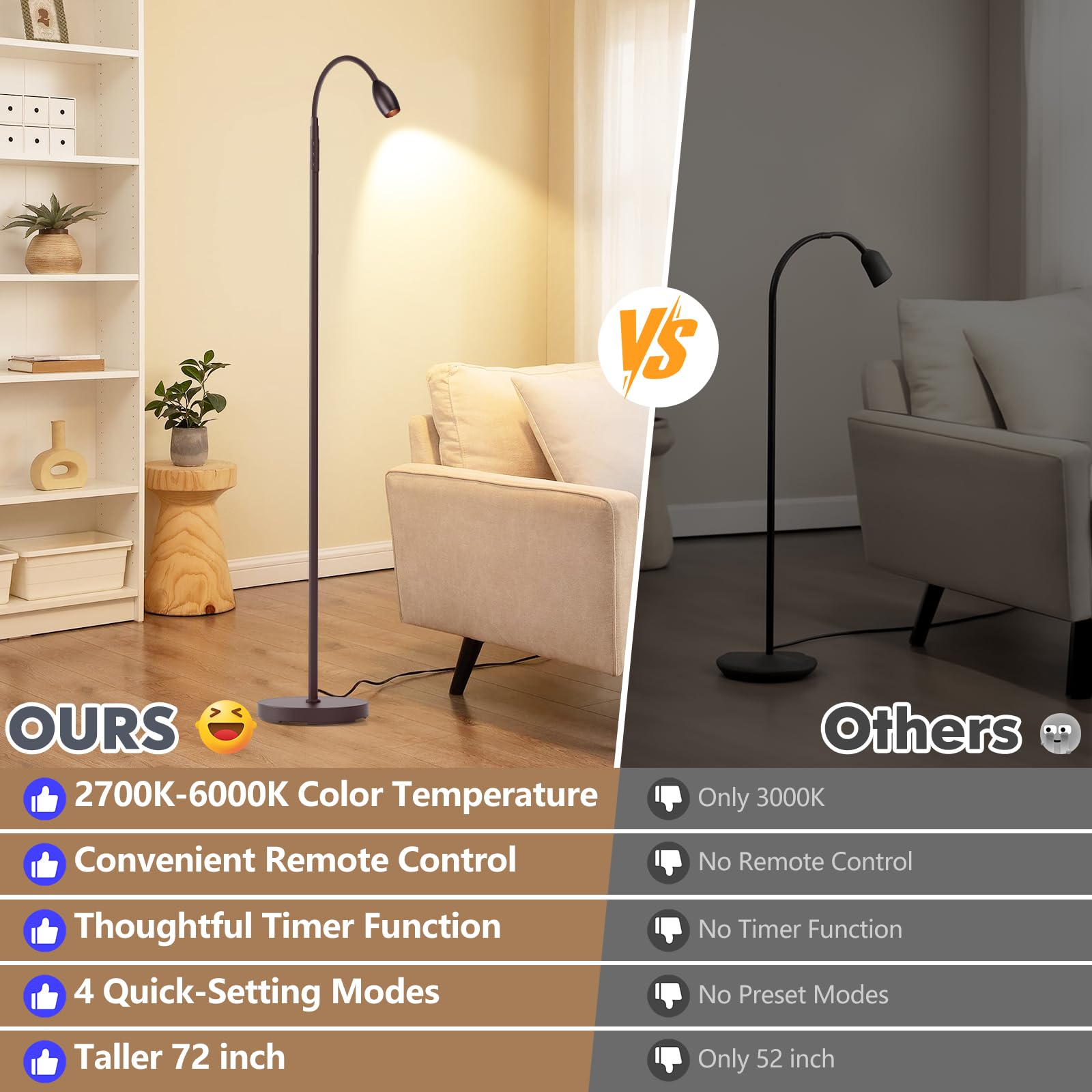 AUZONIMICS Reading Floor Lamp - 72" Tall LED, Flexible Gooseneck, Dimmable, Oil-Rubbed Bronze, Touch & Remote Control, Model FLL-007