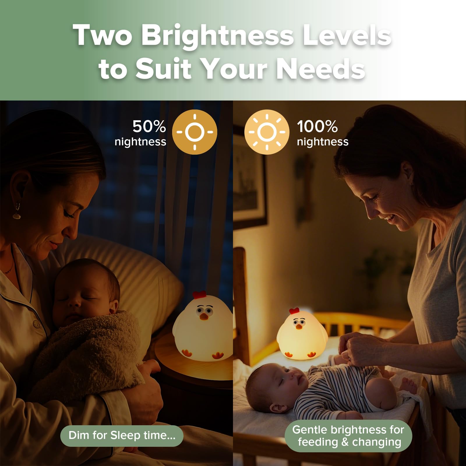 haakaa Baby Night Light | USB Rechargeable LED Funny Animal Cute Chicken Squishy Lamp for Kids,2-Level Dimmable Silicone Nursery