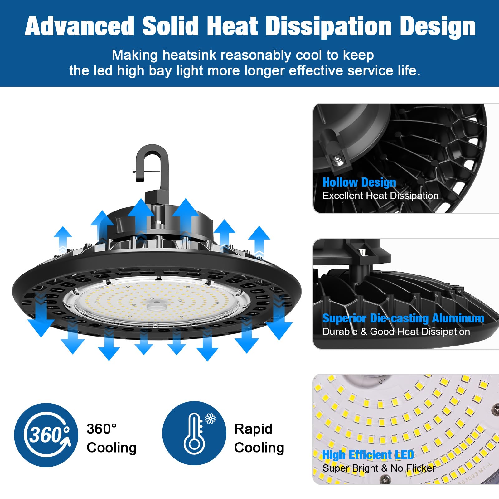 G Gjia Led High Bay Light Super Bright Dimmable Ac100-277V 150W 22500Lm 5000K Dlc/Etl Listed Lights 6Ft With Us Plug High Bay Le