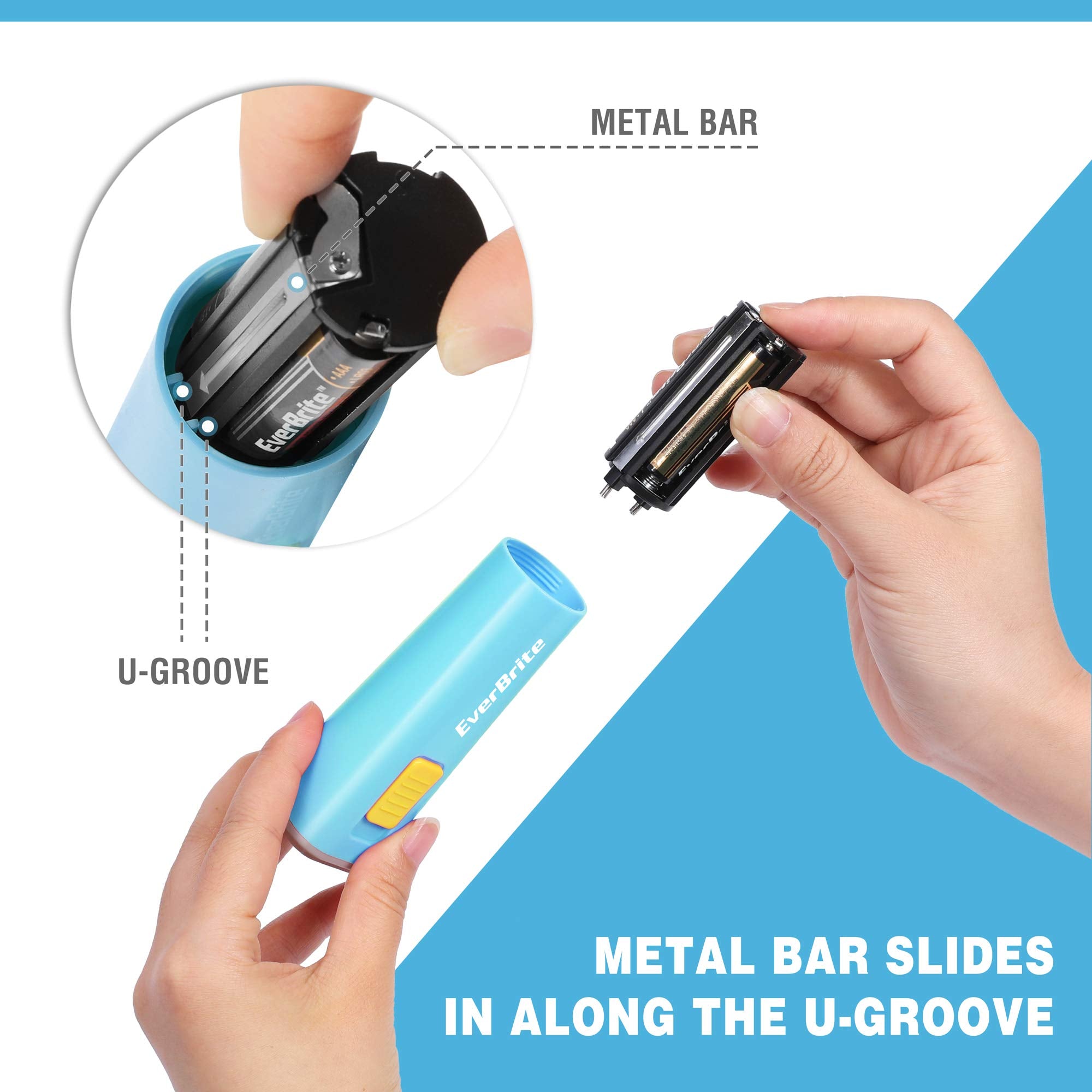 EverBrite Mini LED Flashlight, Blue, Plastic Torch for Camping and Emergencies, Model E012048, 3AAA Battery Included