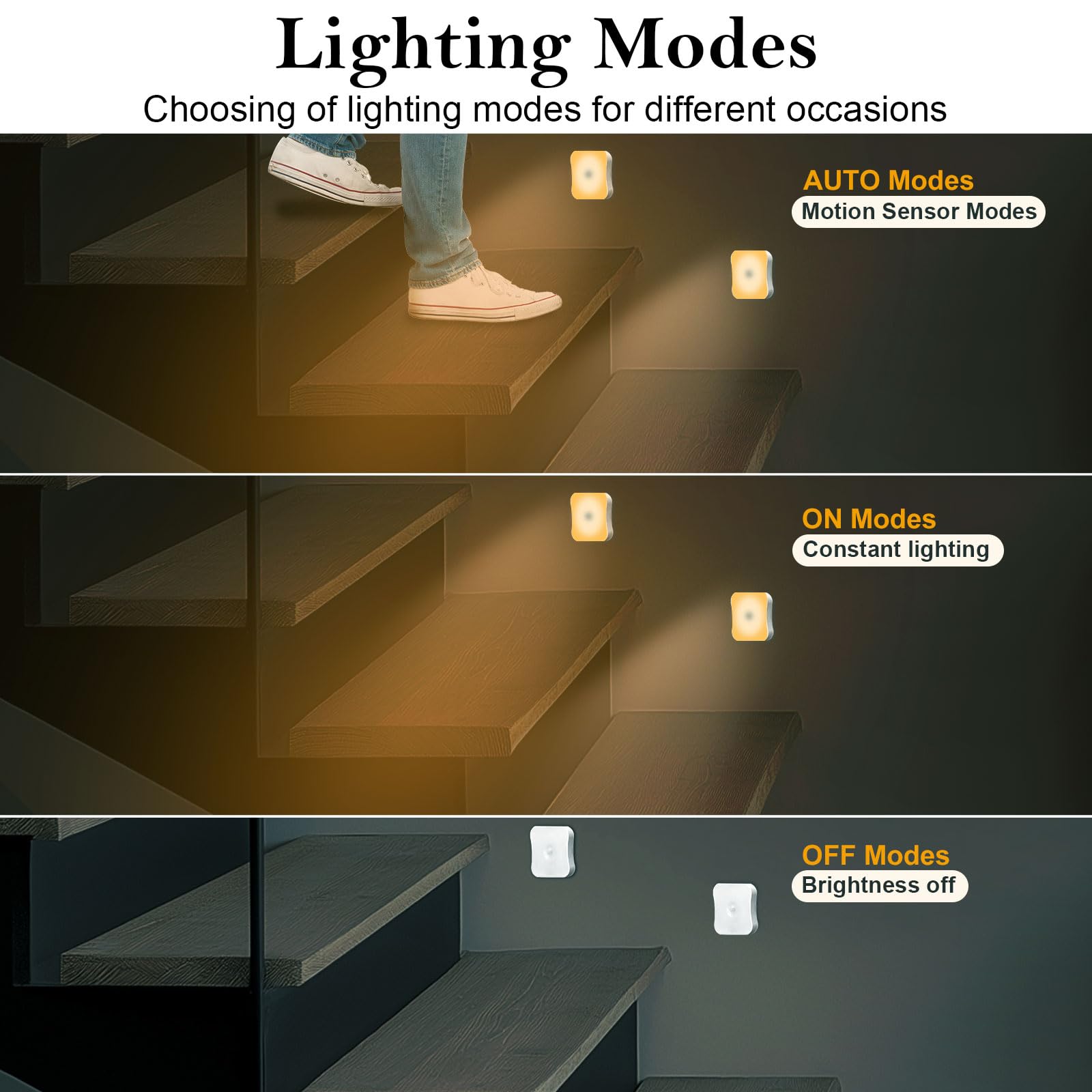 Bestendony Motion Sensor Lights Indoor Rechargeable Stair Light Stick Up Motion Detection Lights Rechargeable Battery Night Ligh