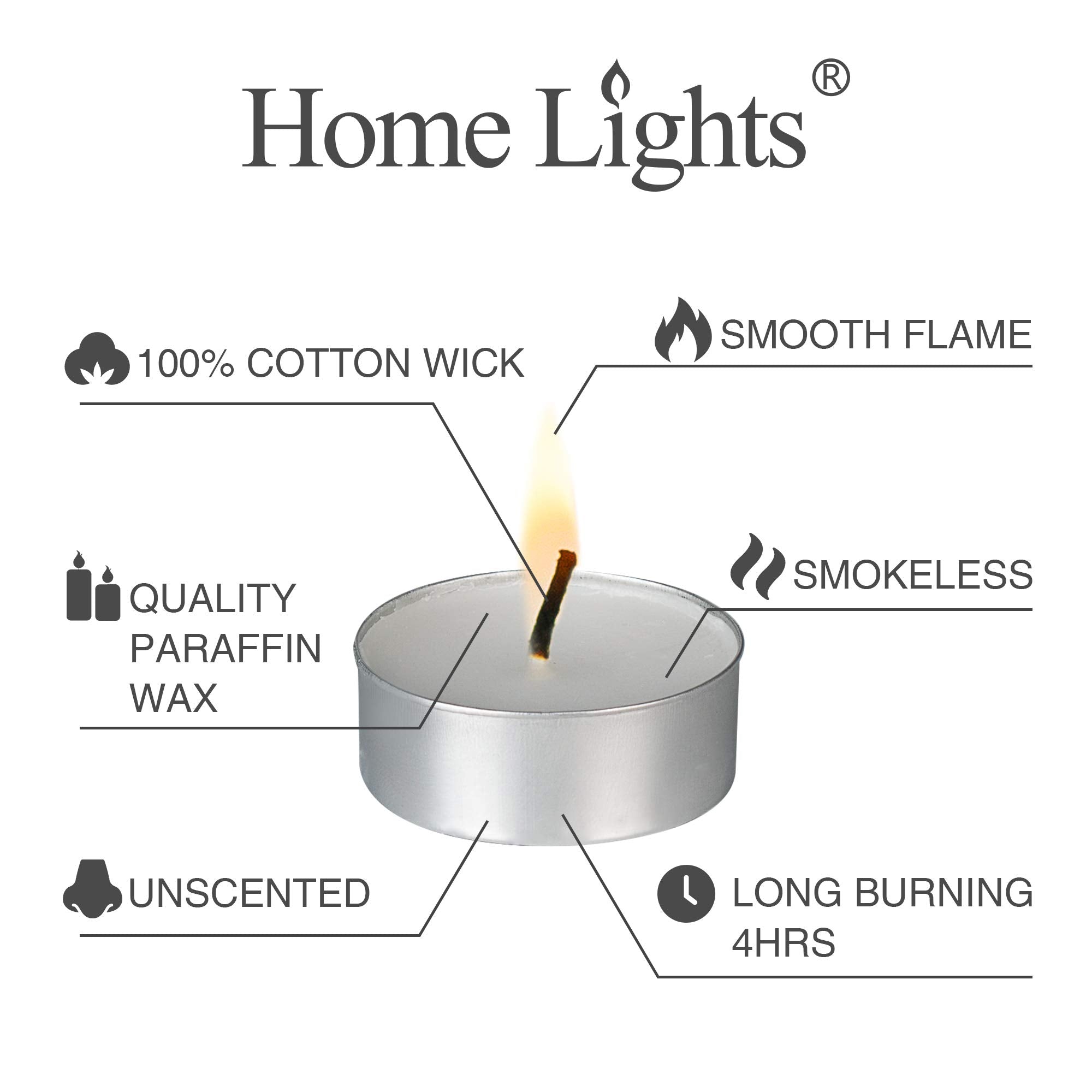 Tealight Candles - 4 Hours - Giant 100,200,300 Bulk Packs - White Unscented European Votive Smokeless Tea Lights For Shabbat, Weddings, Christmas, Home Decorative- 100 Pack