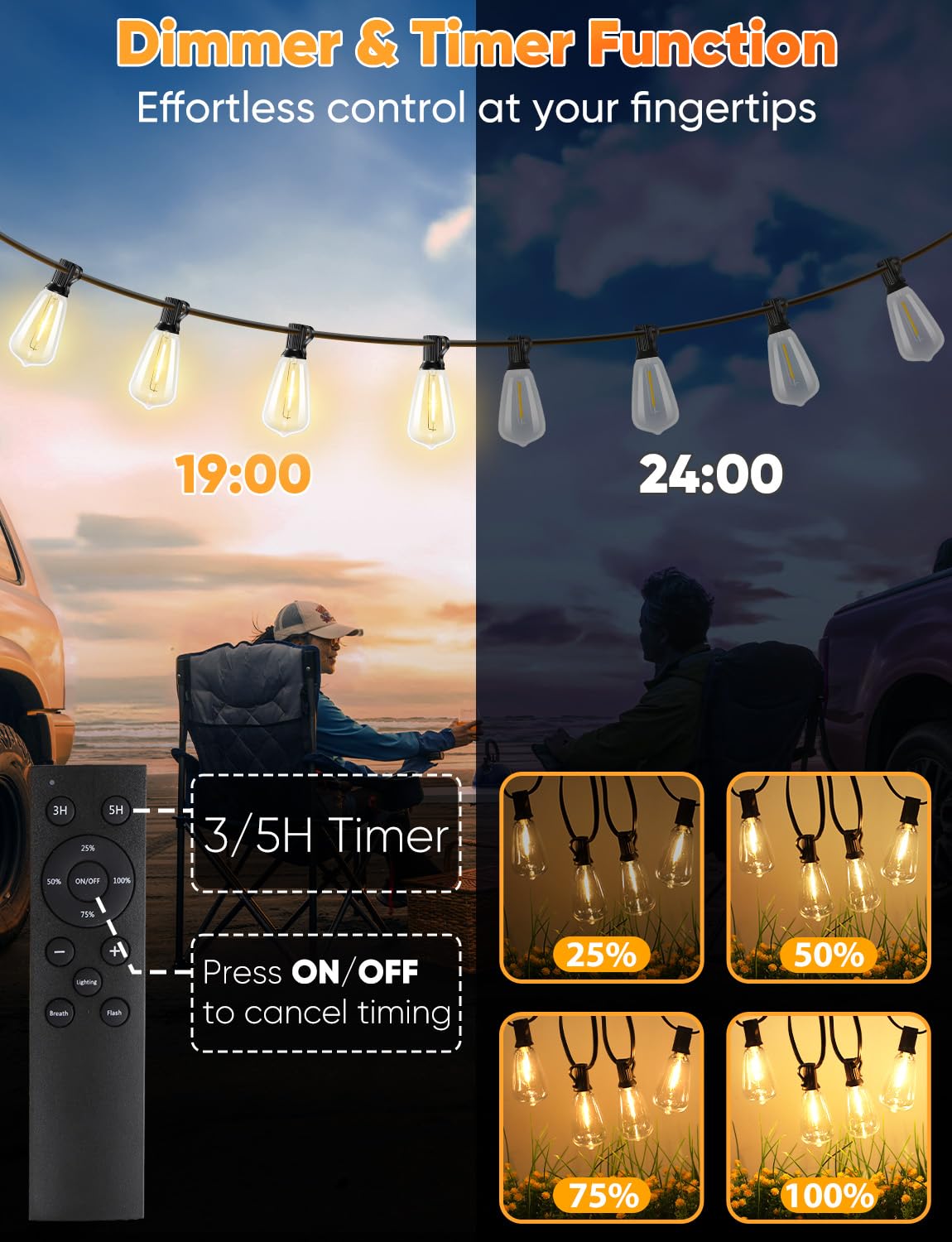 Brightever LED Outdoor String Lights, 50FT Black, 16 Vintage Edison Bulbs, Dimmable, 3 Modes, Remote Control, Model CMPC-O25XA