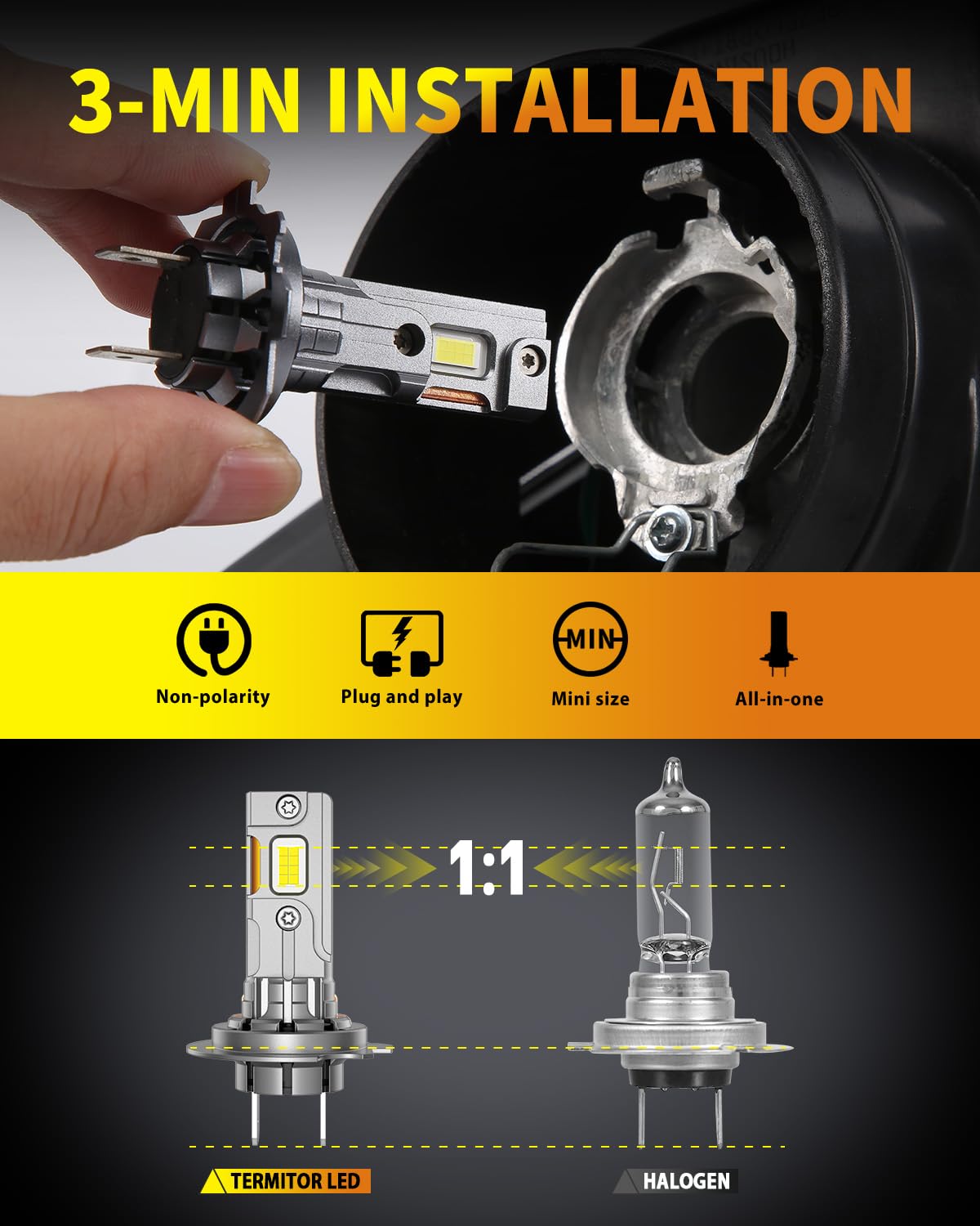 Termitor H7 Bulbs - 40,000LM Brightness, 6500K Cool White, Easy Install, Non-Polarity, Pack of 2