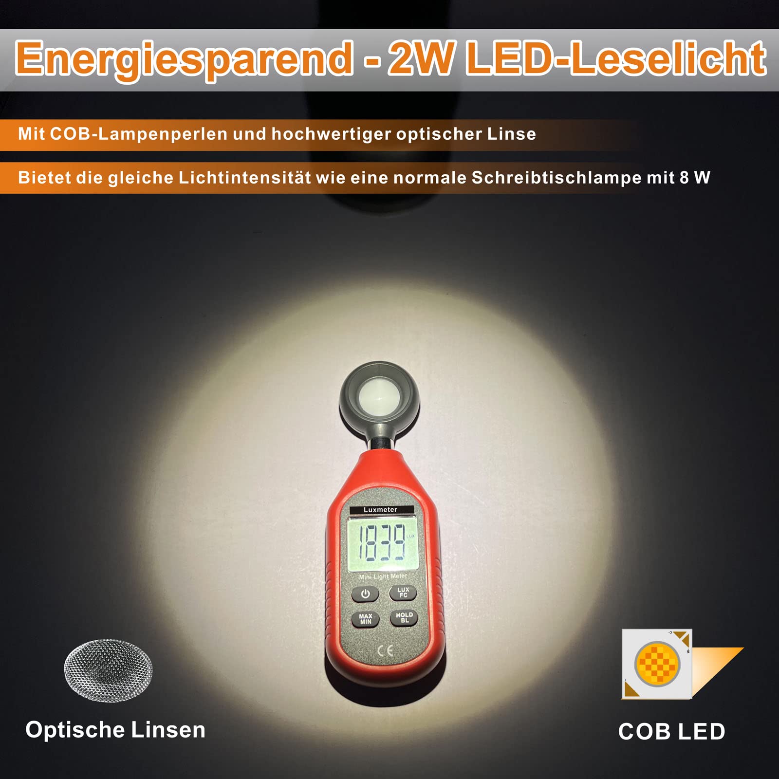 Ymcrlux Zoomable Led Reading Light, Dimmable Usb Clip-On Lamp, Adjustable Beam, Black, Model Zcl01