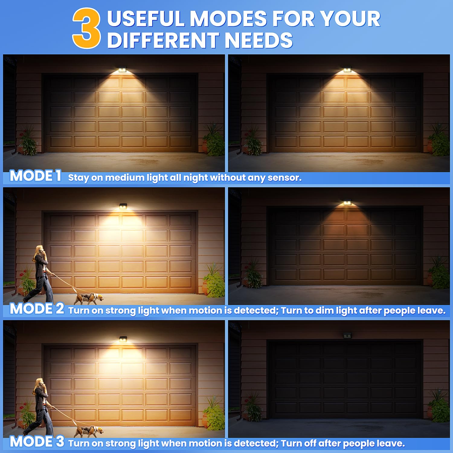 CLAONER Solar Motion Sensor Lights, 4 Pack, Warm White, Waterproof, 3 Lighting Modes, Model SL354AW