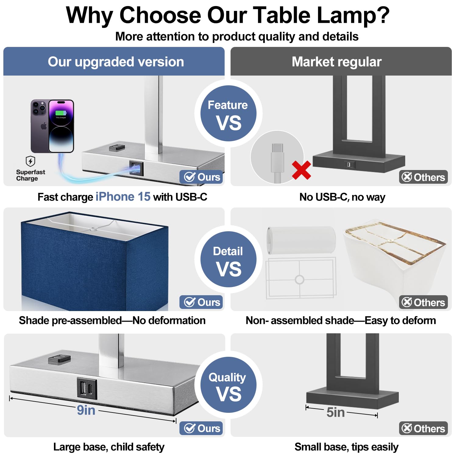 Lynnoland 21'' Set Of 2 Table Lamp With Usb A+C & Ac Outlets, Touch Control 3-Way Dimmable Nightstand Lamps For Bedroom Living R