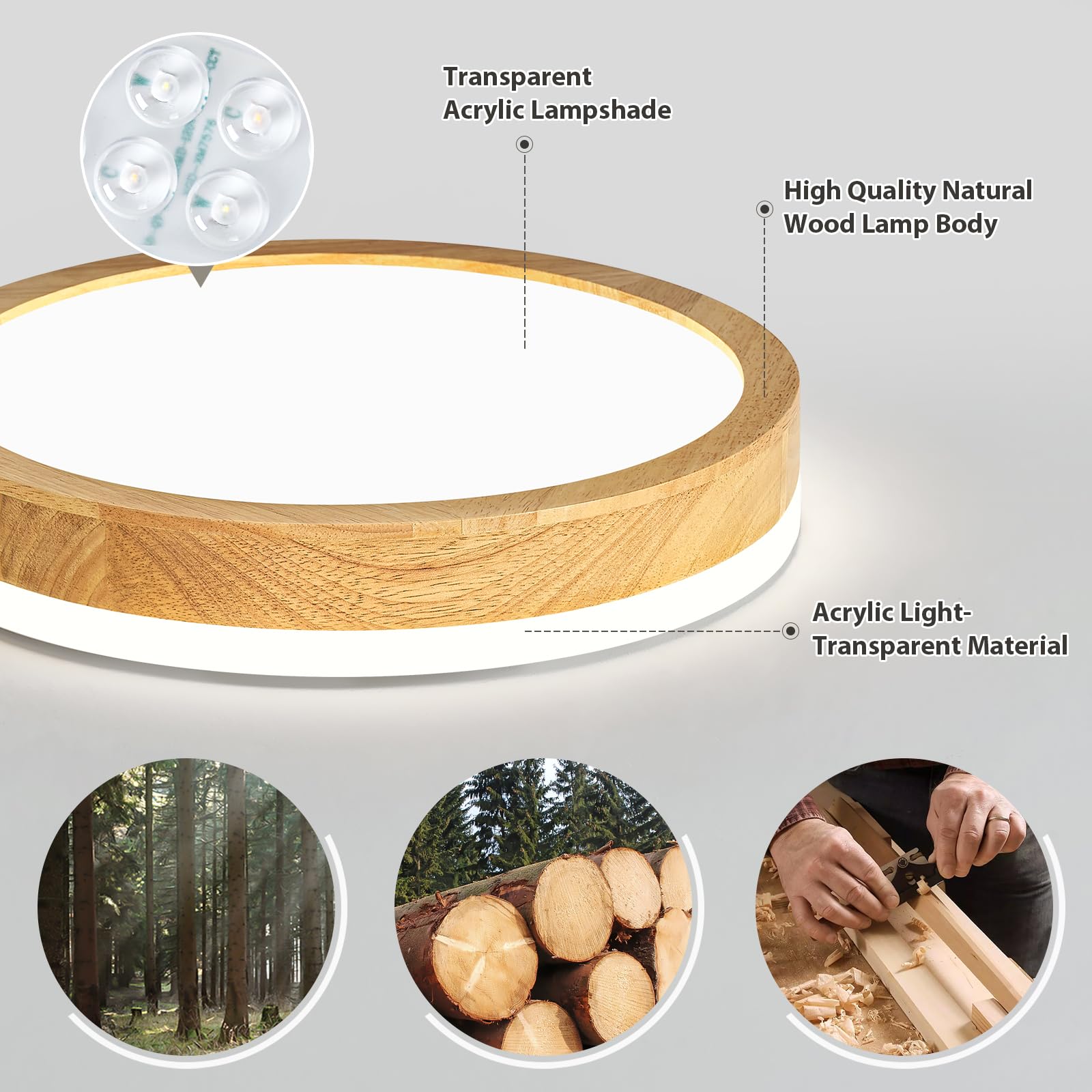 Pevfah Modern Dimmable Wood Flush Mount Ceiling Light  2700K-6000K 5Cct Round Close To Ceiling Lighting Fixtures  Minimalist Led Ceiling Lamp For Bedroom  Kitchen  Hallway  Laundry Room-11.81In