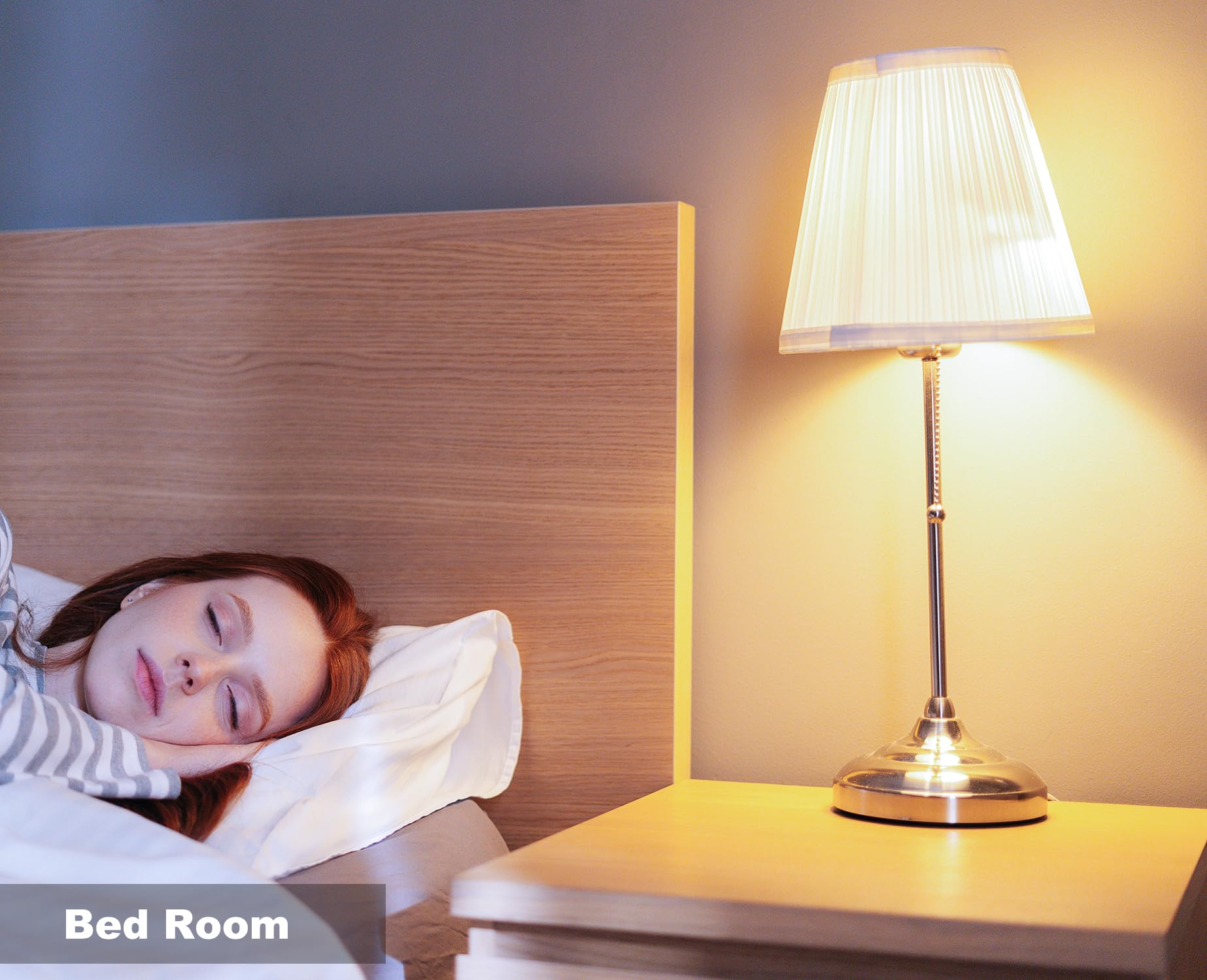 Vgogfly 3W Led Bulb Equivalent 25 Watt Light Bulbs