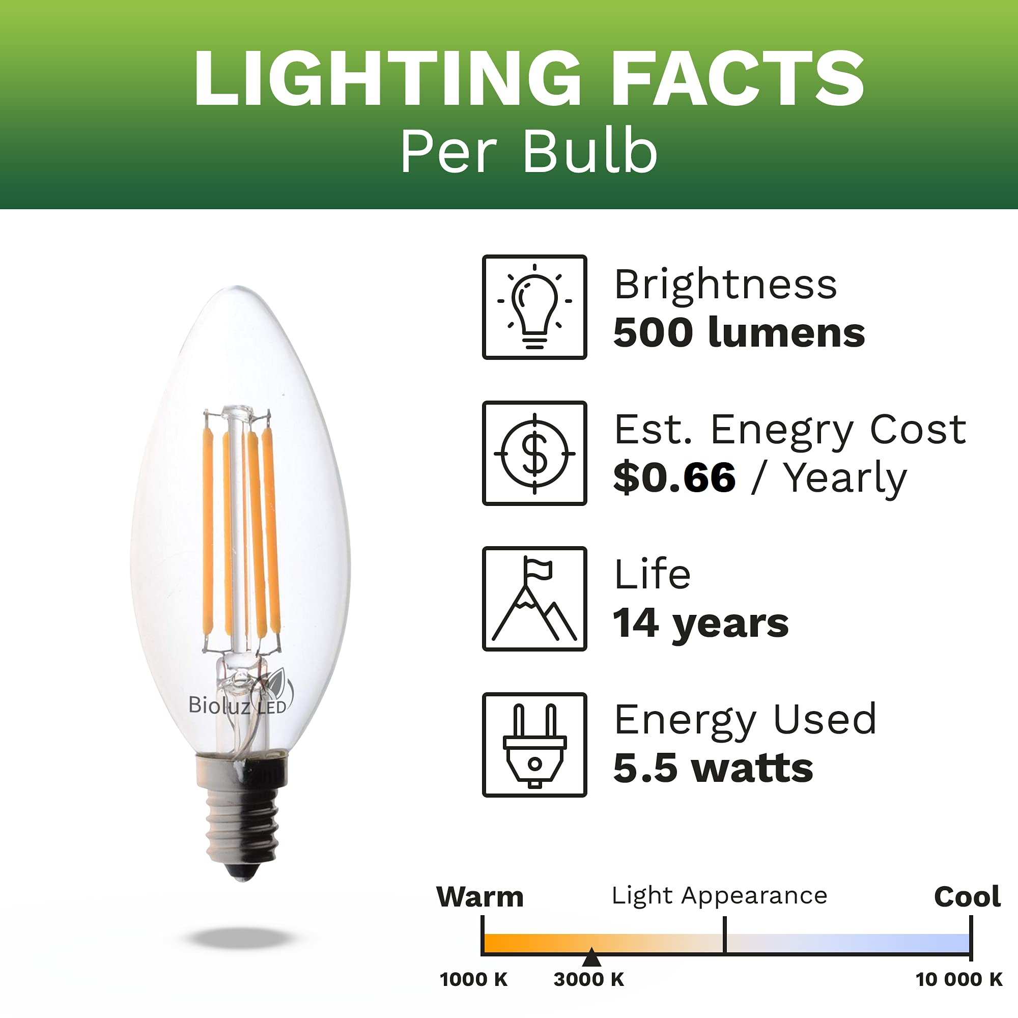 Bioluz LED Candelabra Bulbs 60W Equivalent 5.5W Dimmable Clear 3000K Soft White 6-Pack Model BFE12-3KD-6