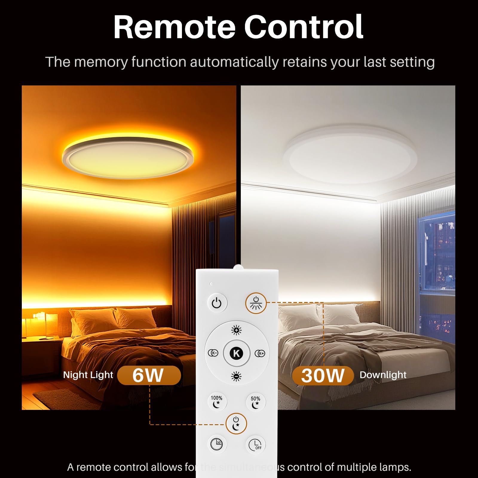 15 Inch Led Flush Mount Ceiling Light With Remote, 36W 3600Lm 1800K/2700K/4000K/6500K Dimmable Ceiling Light With Night Light Lo