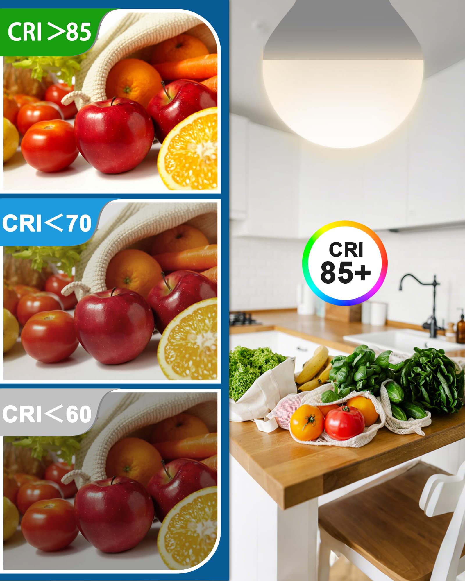 G45 Ceiling Fan Light Bulbs, 60W Equivalent E12 Led Bulb, Small Candelabra Base Bulbs, Warm White 3000K, A15 Globe Shape Bulb, 6