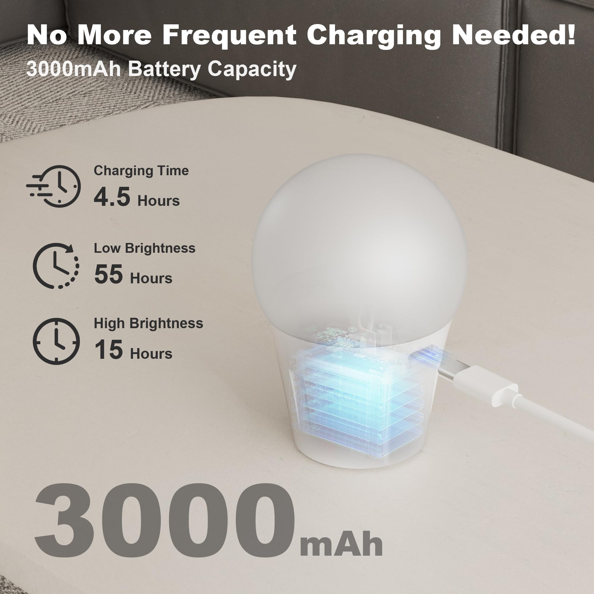 Rechargeable Battery Operated Light Bulbs, E26 Detachable Led Bulb With Remote Control, Dimmable, 4 Color Temperatures, Rgb, Tim