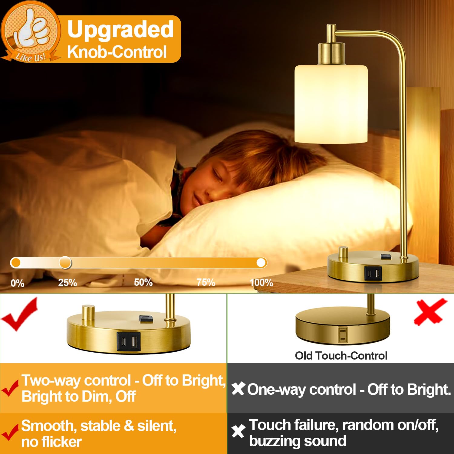 Lynnoland Set of 2 Industrial Table Lamps, Gold Dimmable with 2 USB Ports, Opal Glass Shade, Model L200026G6