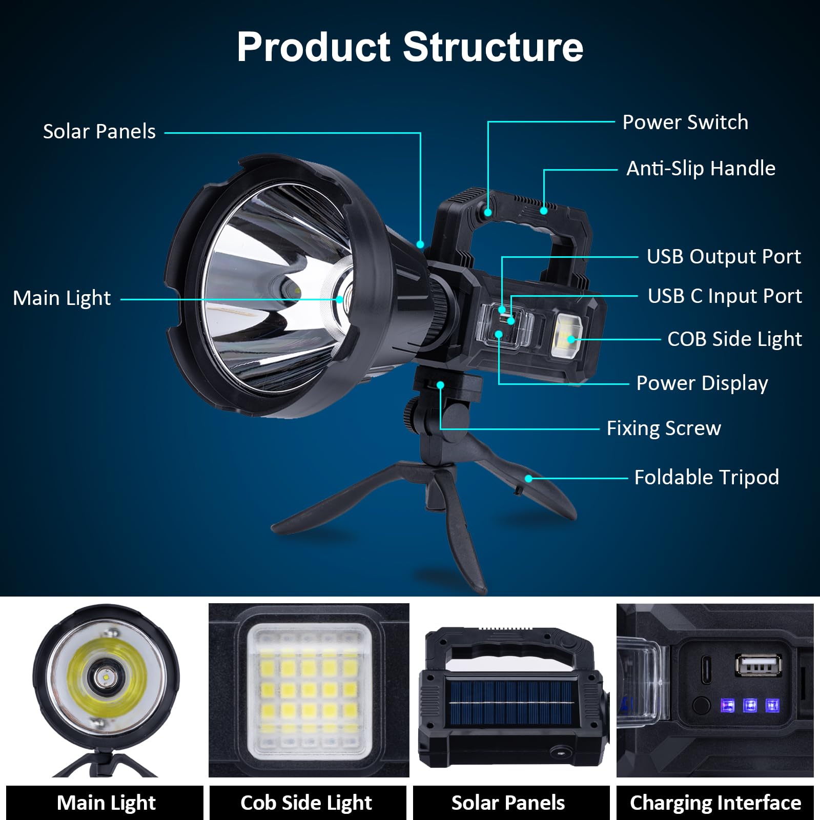 Ewenele Rechargeable Handheld Spotlight, 2000000L LED, 6 Modes, 3 Color Lenses, USB C, Waterproof, Model E01, XL with 3 L