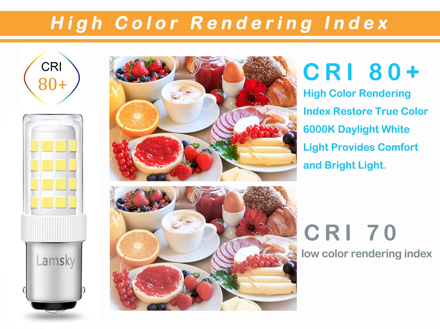 Lamsky BA15D LED Sewing Machine Bulb, Daylight 6000K, 4W, 2 Count, Ceramic, Non-Dimmable, Model LC030-BA15d