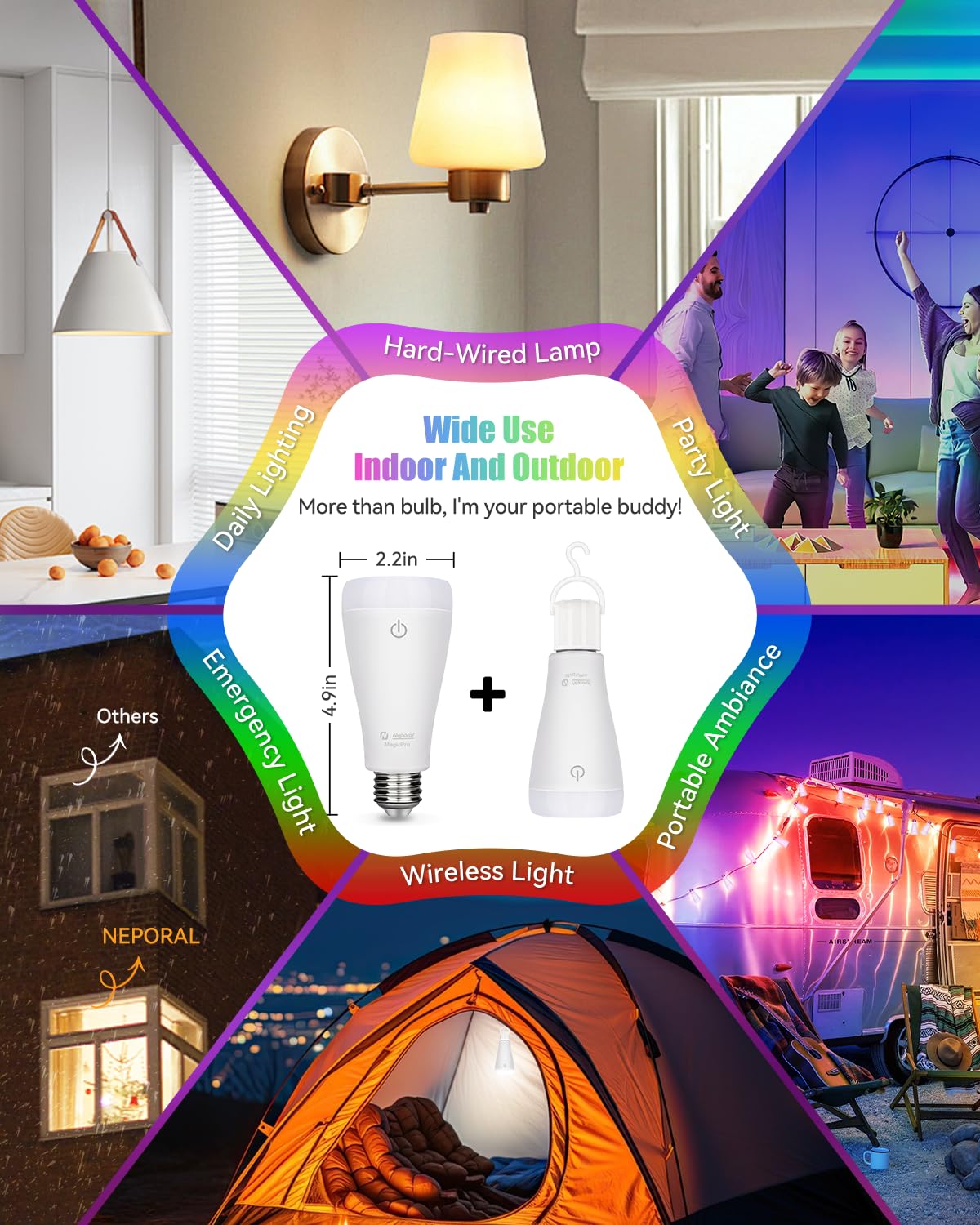 Neporal MAGICPRO-RGB Rechargeable Light Bulbs, 2PK, RGB+3 Colors, Dimmable, USB & Socket Charging, Model NL0434, 9W, E26