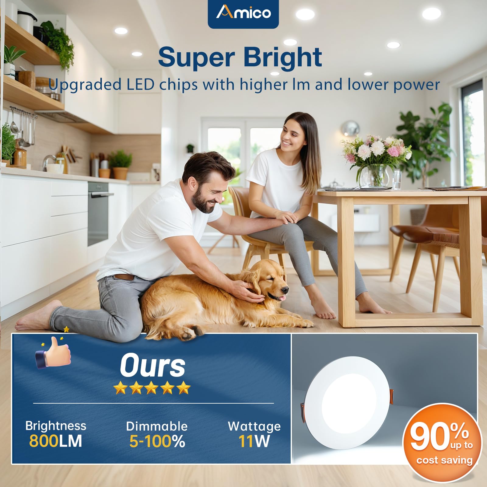 Amico 16 Pack Ultra-Thin LED Recessed Ceiling Light 4 Inch 5CCT Dimmable 800LM Model 143 5000K/4000K/3500