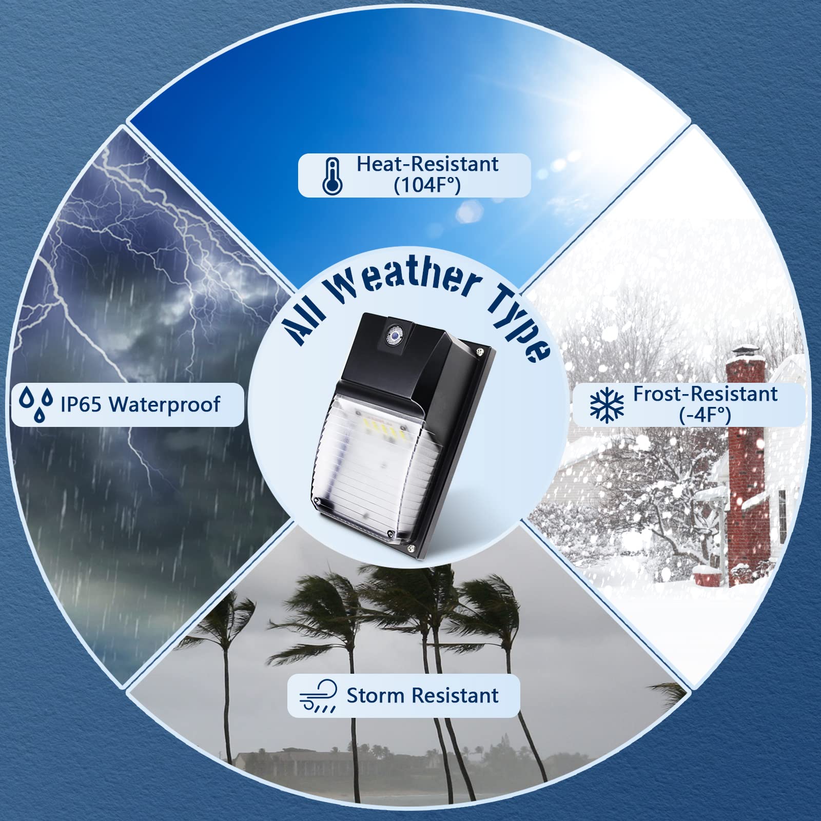 Ltblight 4 Pack 18W Led Wall Pack Lights With Dusk To Dawn Sensor, 1980Lm, Ip65 Waterproof