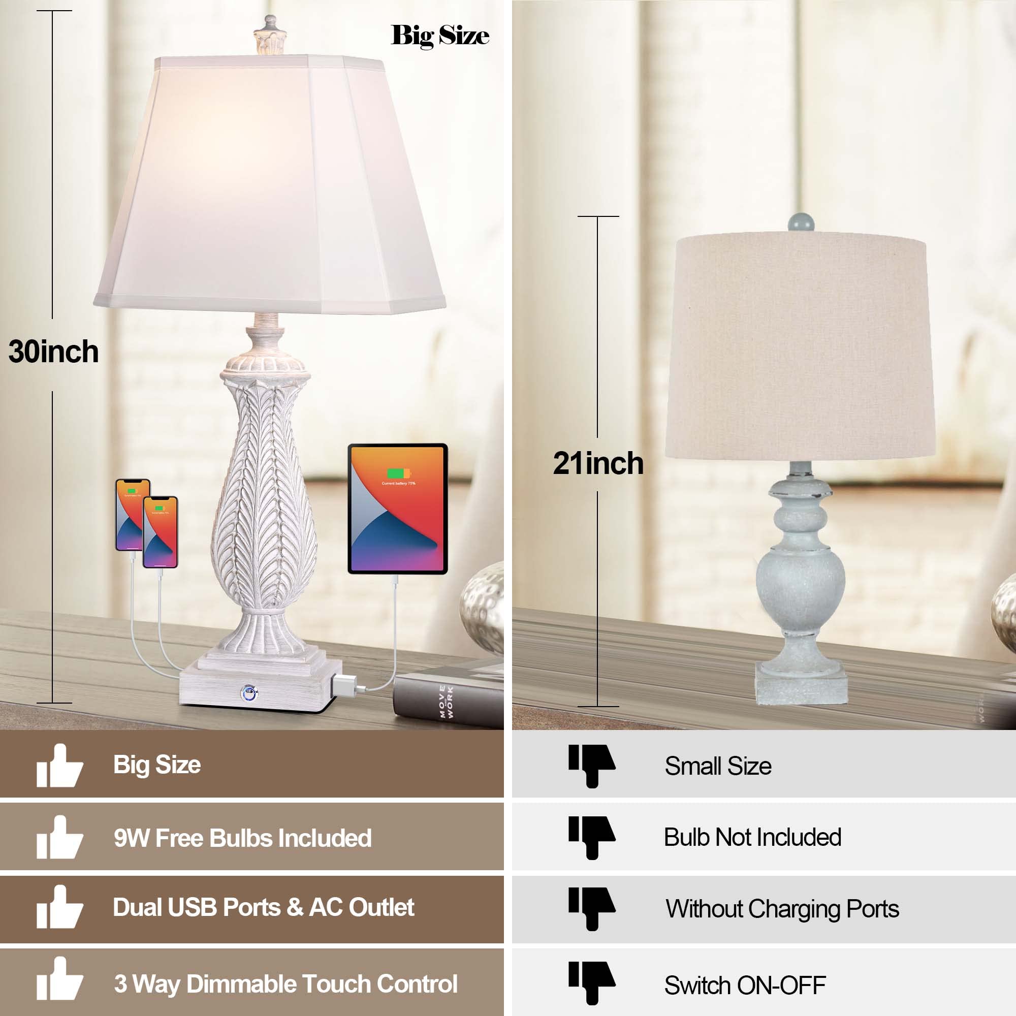 WIHTU 3-Way Dimmable Table Lamps Set of 2, 30in H, Washed White Resin, Touch Control, USB & Type-C Ports