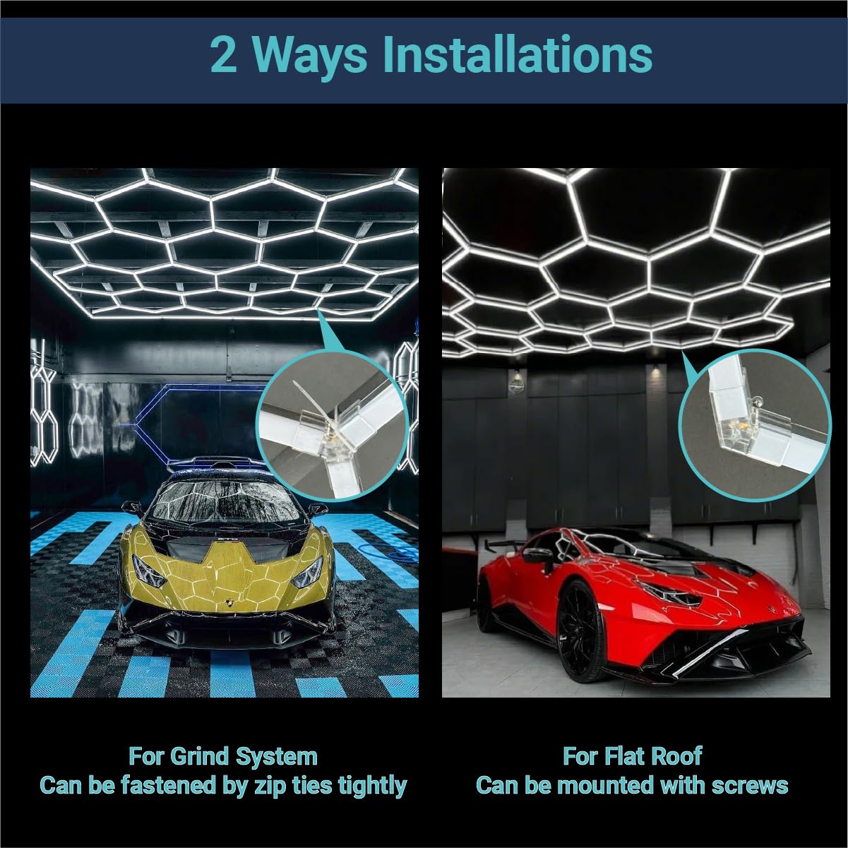 Cezelux Hexagon LED Lights - 3 Level Dimmable, 81 Pack, Honeycomb Design, 77000 Lumens, White, Ideal for Garage and Workshop