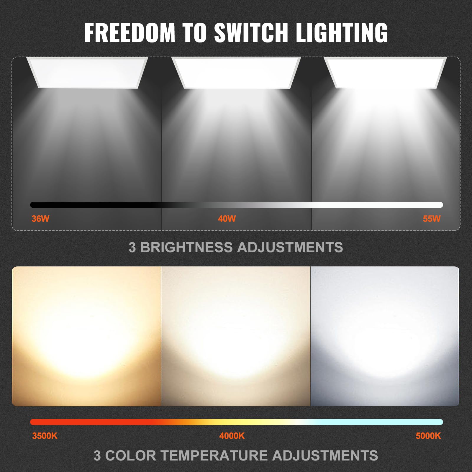 VEVOR 2 Pack 1x4 FT LED Flat Panel Light, 6600LM 55W, Surface Mount LED Drop Ceiling Light Fixture with Adjustable Color Tempera