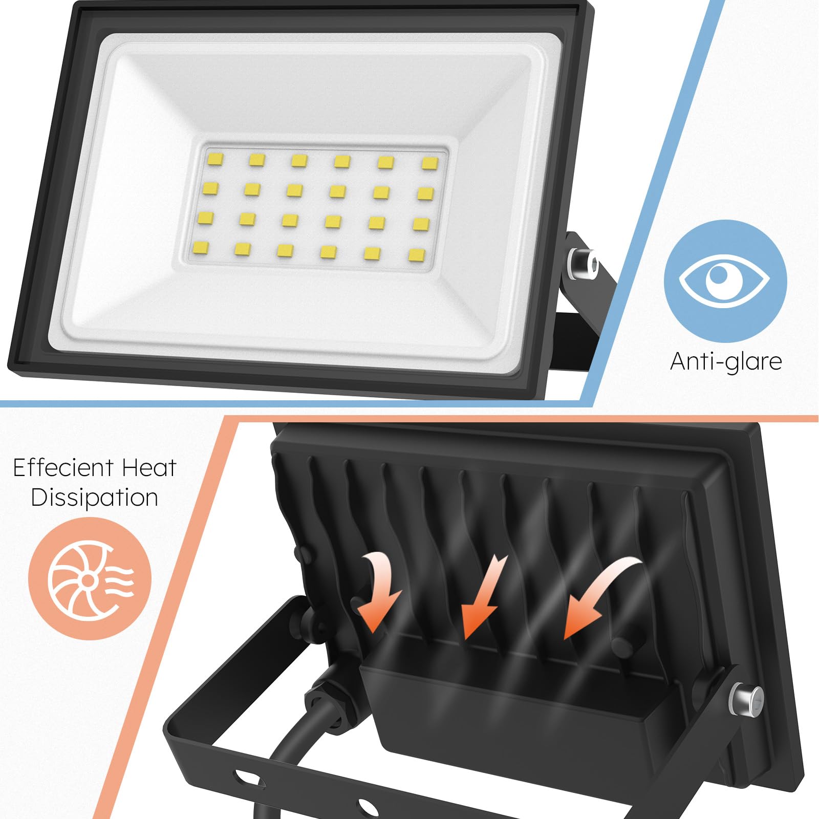 Madewell Living 4-Pack 50W Led Flood Lights Outdoor - 9000 Lumens Super Bright Security Lighting  Ip66 Waterproof  5000K Daylight - Energy-Efficient Outdoor Lights For Garage  Garden  Lawn  Backyard