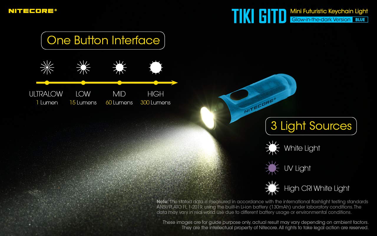 Nitecore Tiki GITD Blue Keychain Flashlight, 300 Lumen EDC, USB-C Rechargeable, Model TIKI-GITD-BL+UCORD