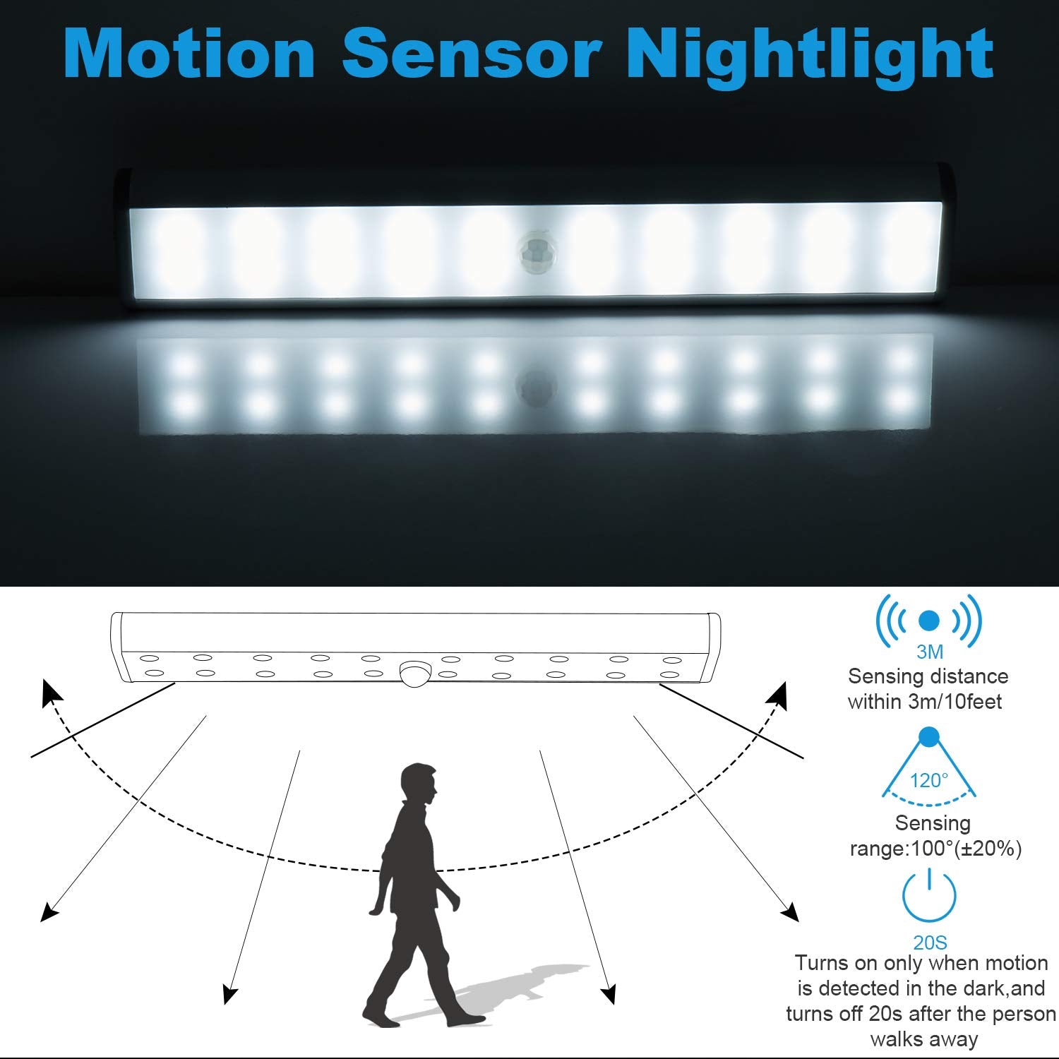 Lepotec Motion Sensor Cabinet Lights, Usb Rechargeable 20 Led, Silver-White, Portable & Cordless, Model 20Led-2 (2 Pack)