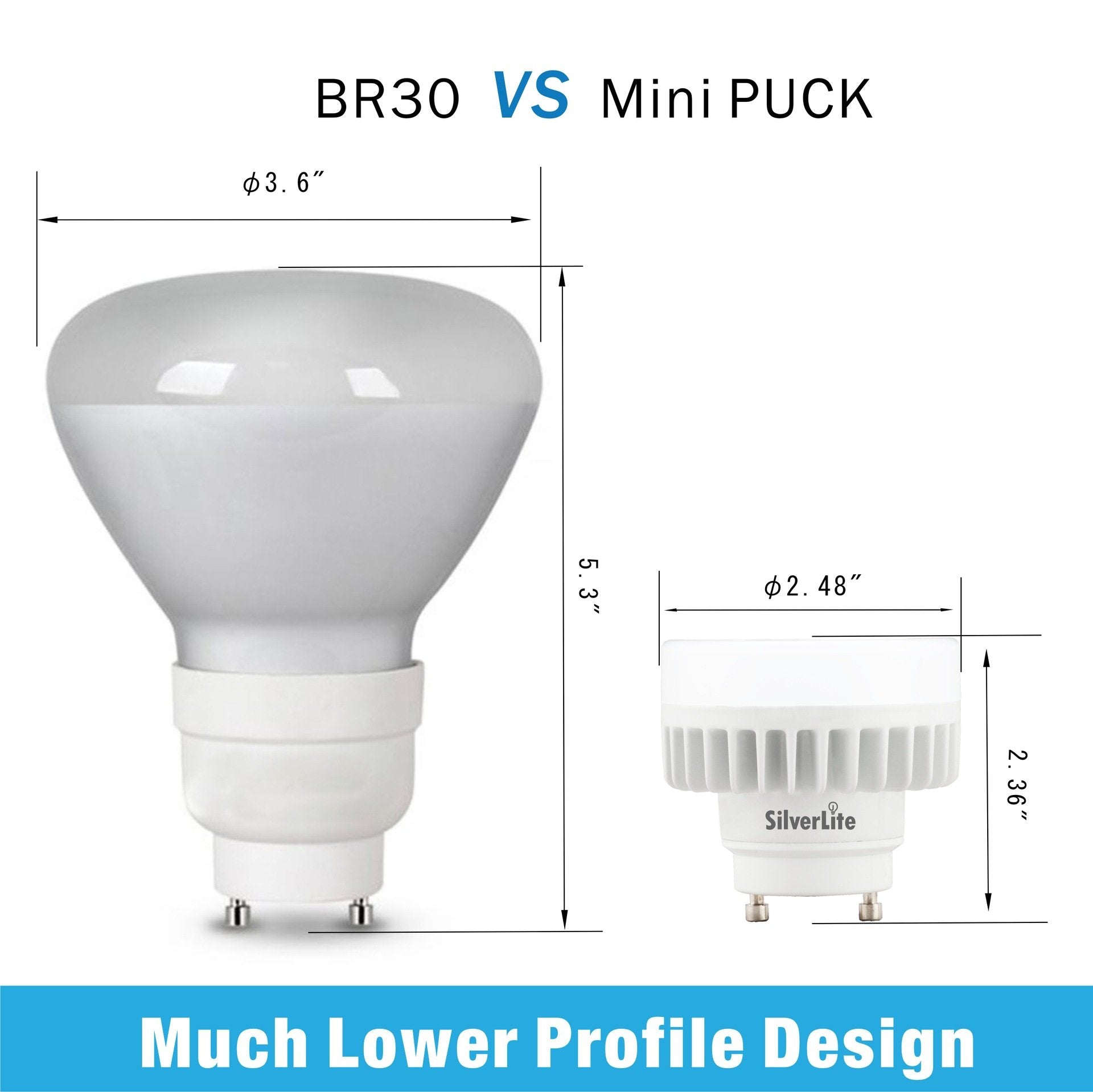 Silverlite 10W LED Mini Puck Light Bulb, Soft White 2700K, GU24, 1000LM, 50,000 hrs, UL Listed, 1 Count
