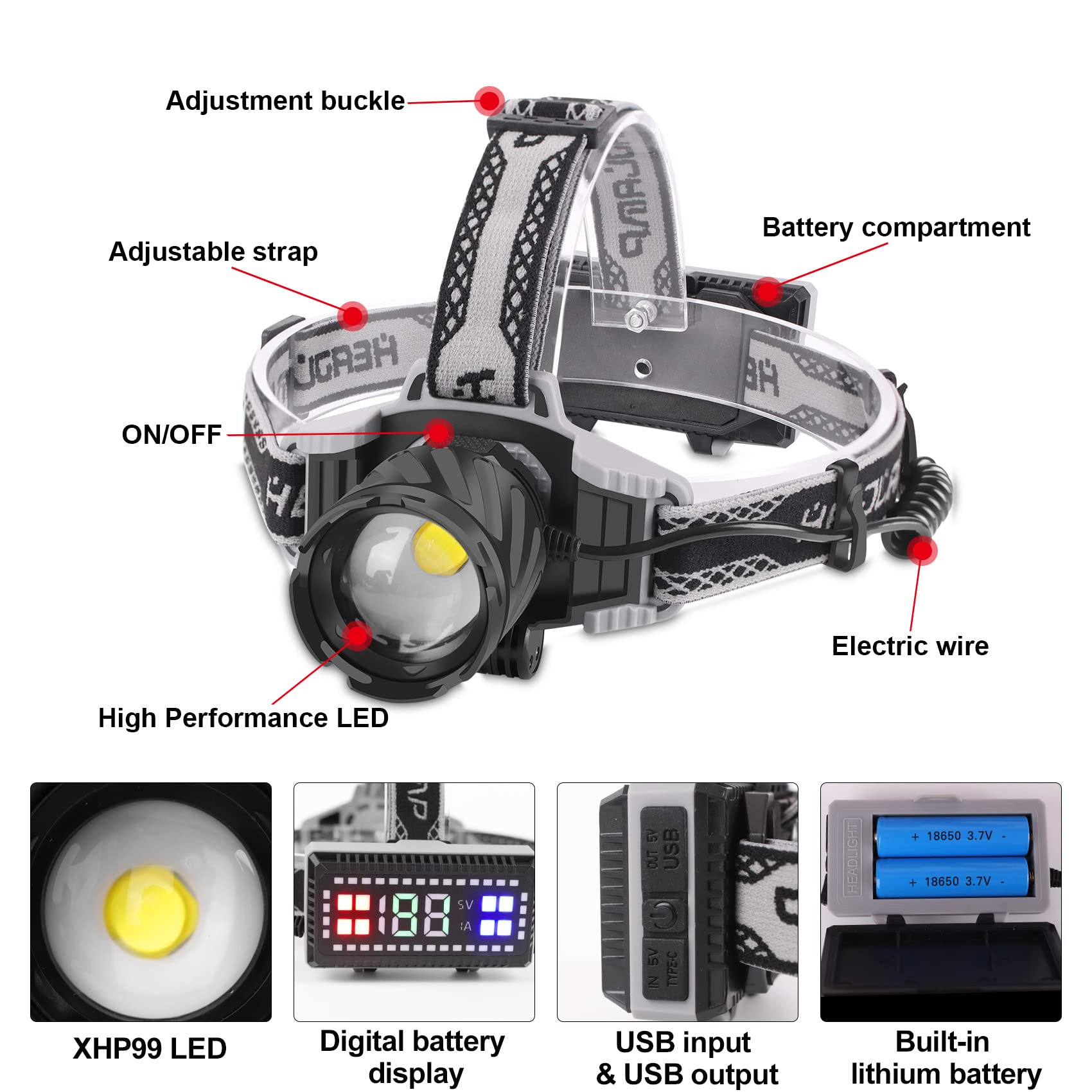 Aikertec Rechargeable LED Headlamp, 100000 Lumens, IPX6 Waterproof, Zoomable, XHP99 Model, Perfect for Hiking and Camping