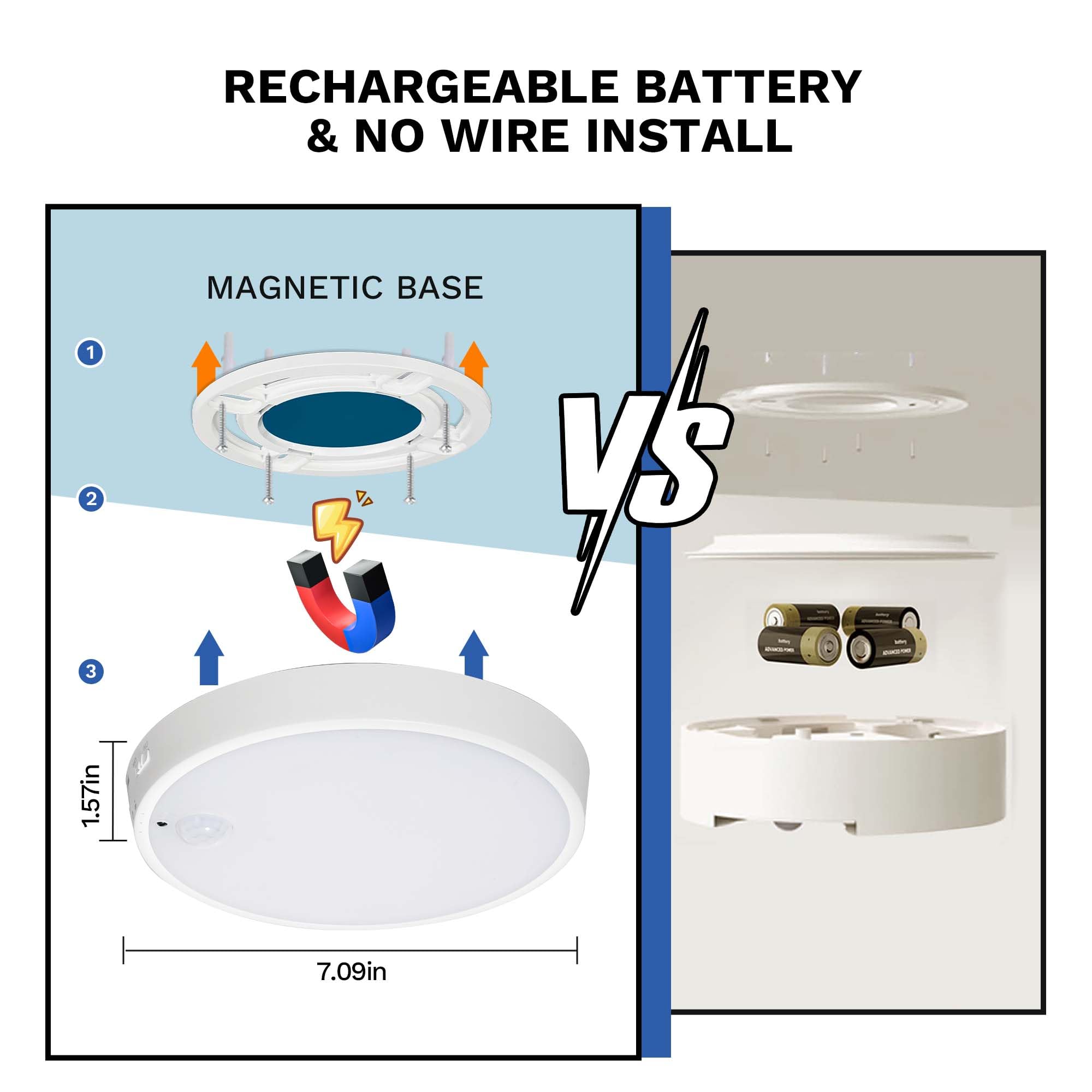 Clakap Motion Sensor Ceiling Light, 2Pack Rechargeable Battery Powered Ceiling Light With 15 Color Temperatures, Motion Activate
