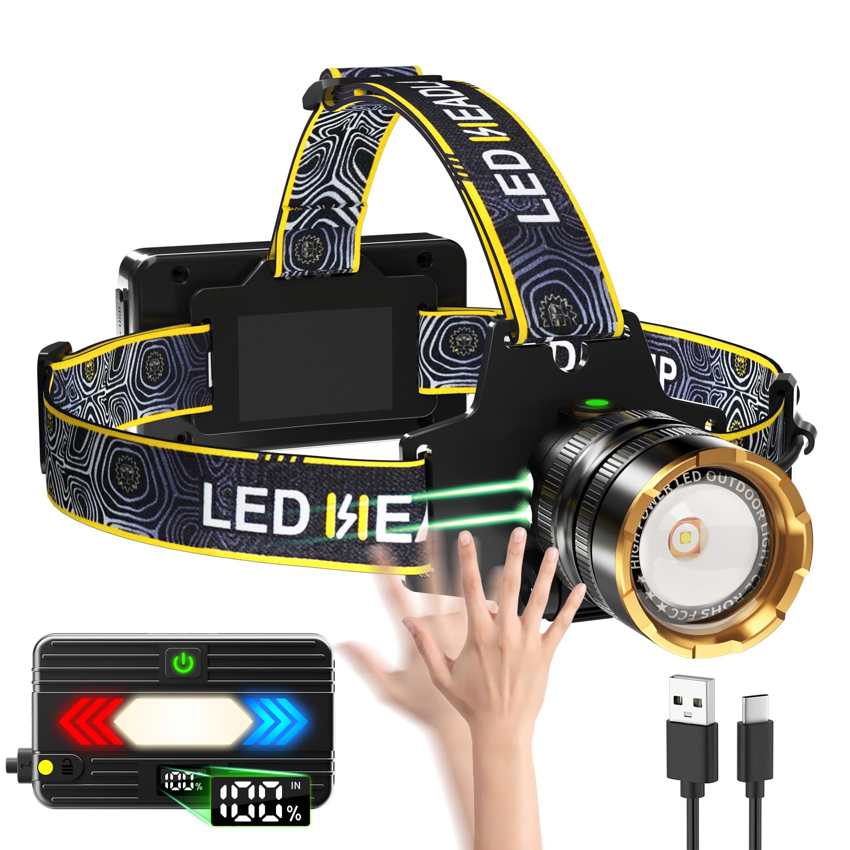 Bud K Headlamp 1000 Lumens Rechargeable Led Head Lamp With Sensor, Super Bright Headlight Outdoor, 12 Lighting Modes, Ipx7 Water