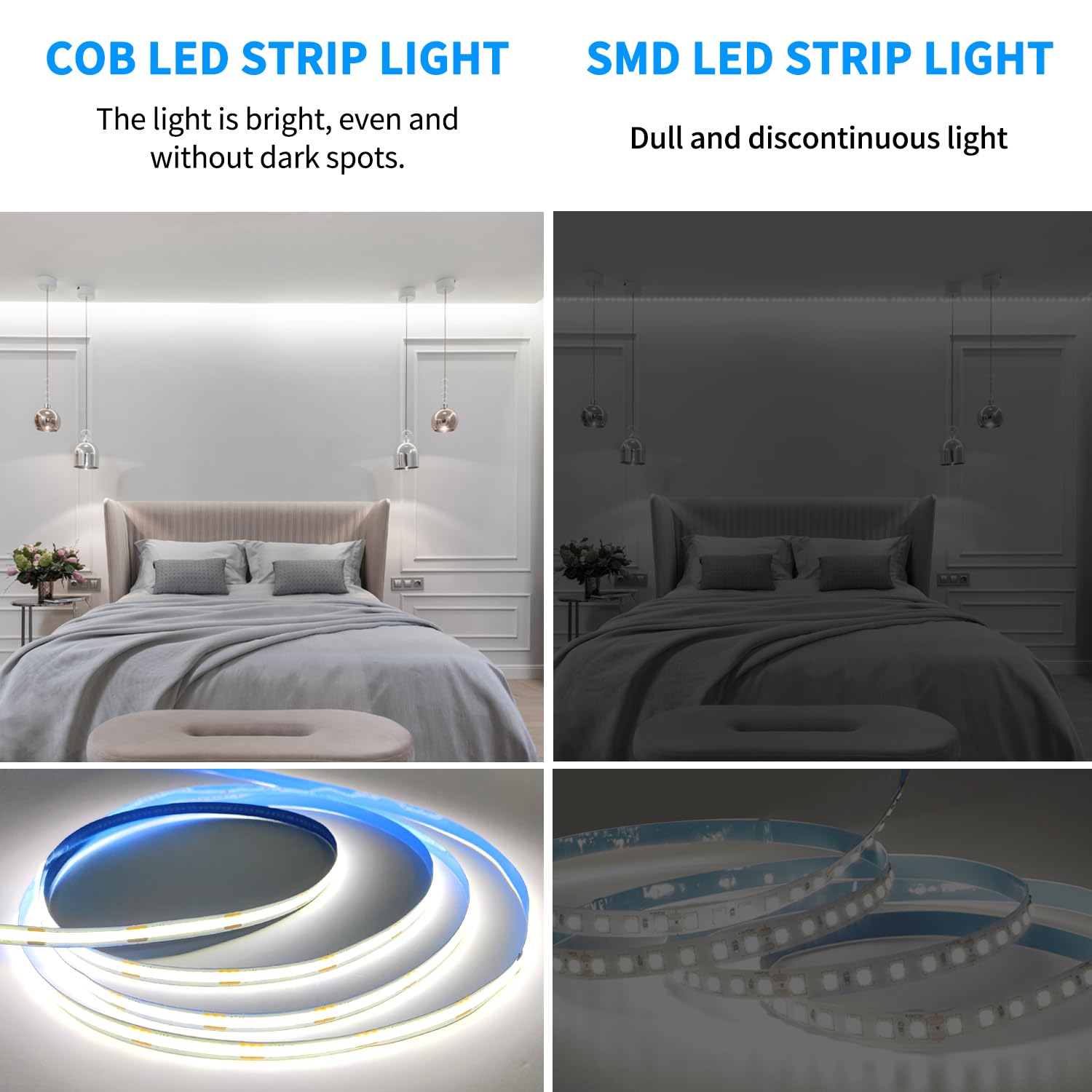 Yeewhale 100Ft Cob Led Strip Lights 6000K White Dimmable Dc 24V Flexible Led Tape Light For Bedroom, With Remote And App Control Led Light Strip,For Diy Home Decoration