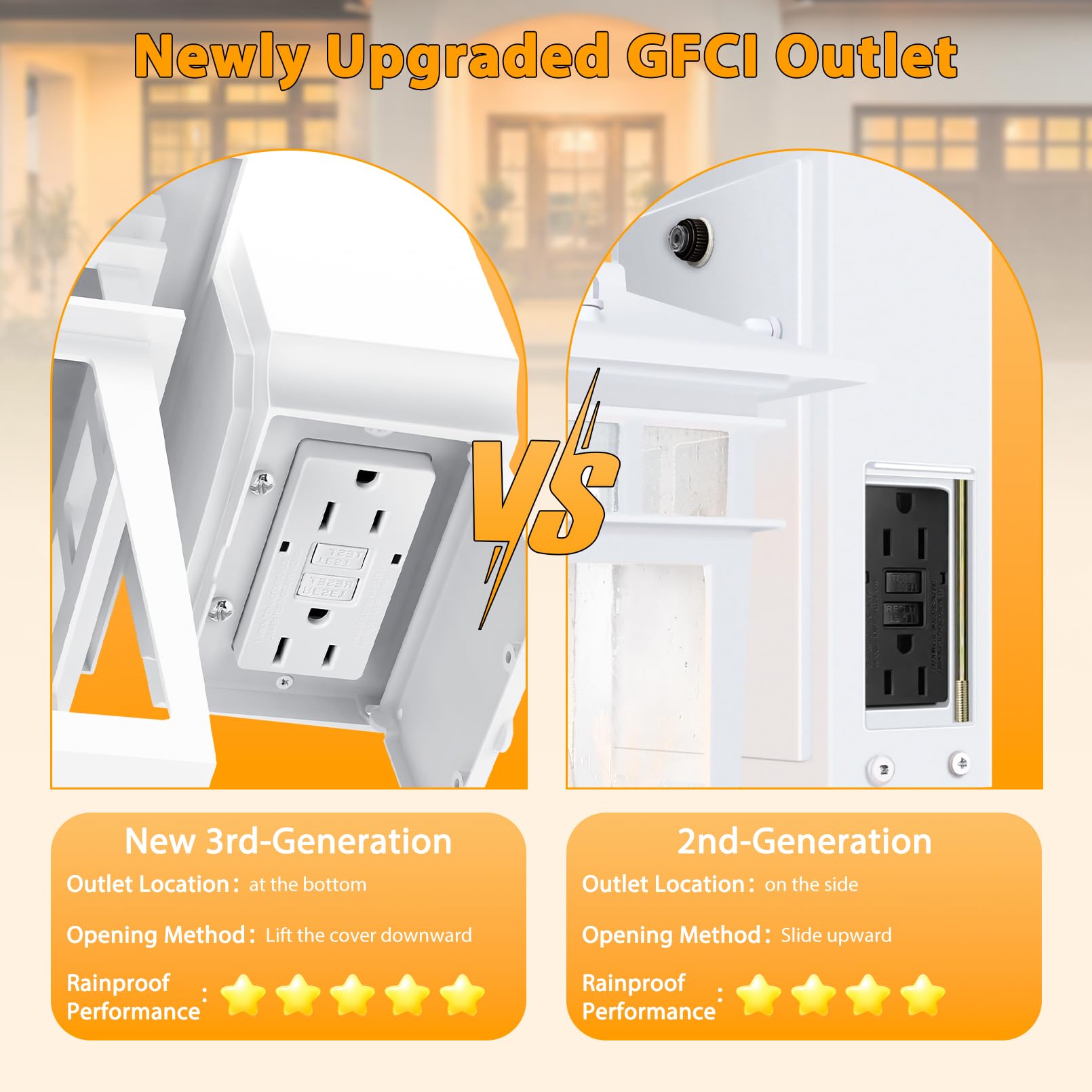 Apoto White Outdoor Porch Lights With Gfci Outlet, Waterproof Aluminum, Dusk To Dawn