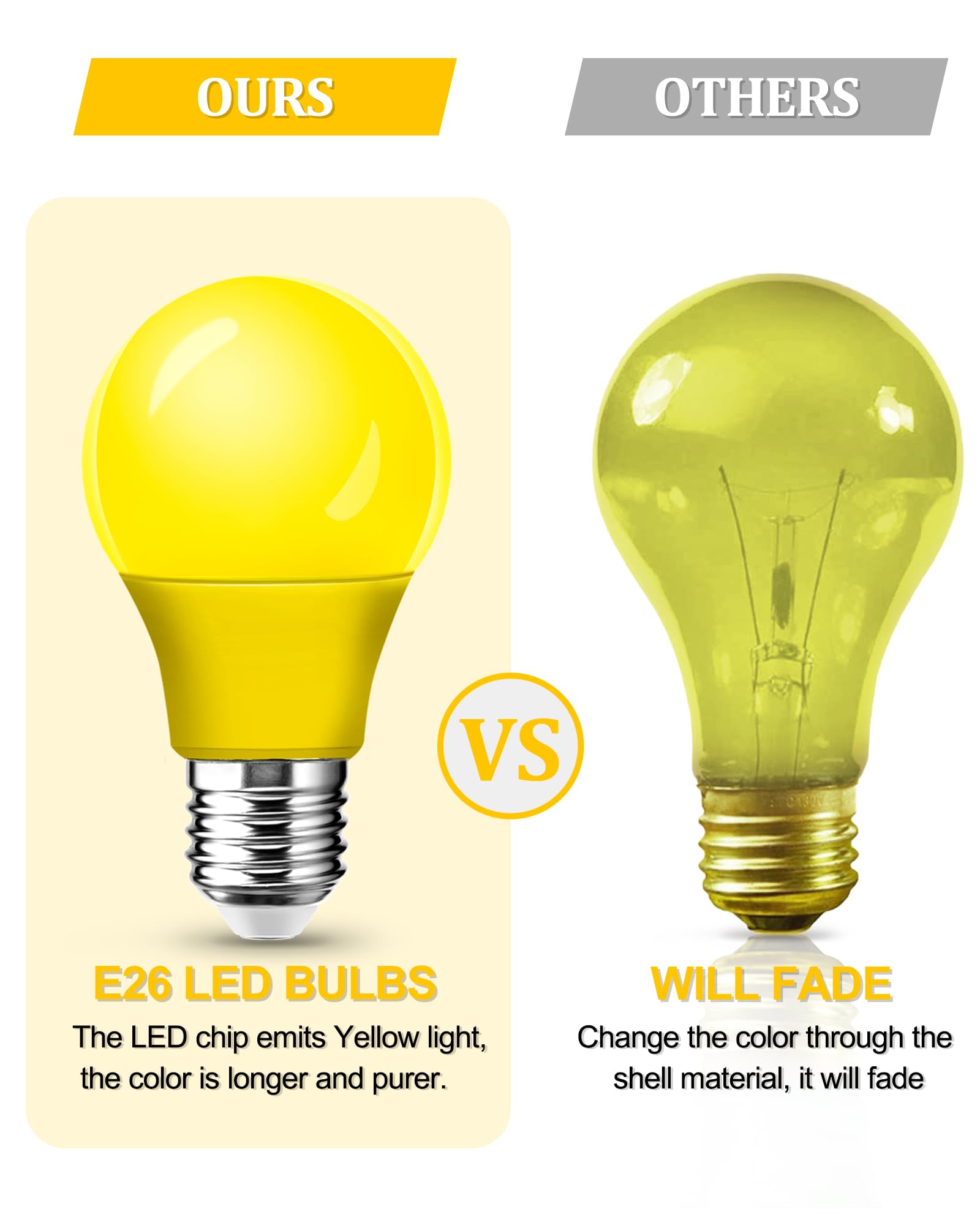 Flaspar 2 Pack A15 LED Yellow Bug Light Bulbs, 5W Amber, E26 Base, 40W Equivalent, Non-Dimmable for Indoor & Outdoor Use