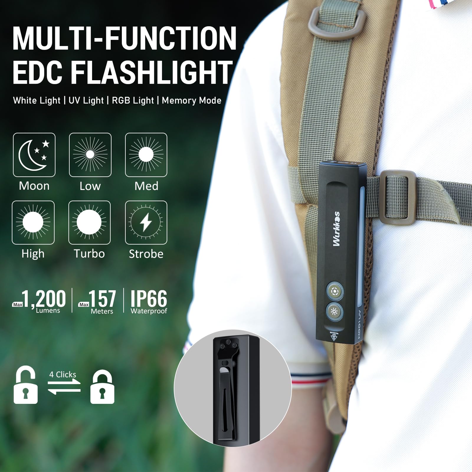 Wurkkos Hd01 Uv Flashlight, Rechargeable Edc Flashlight, Led Flashlight With 365Nm Uv Light, 1200 Lumens Flat Flashlight With Rg