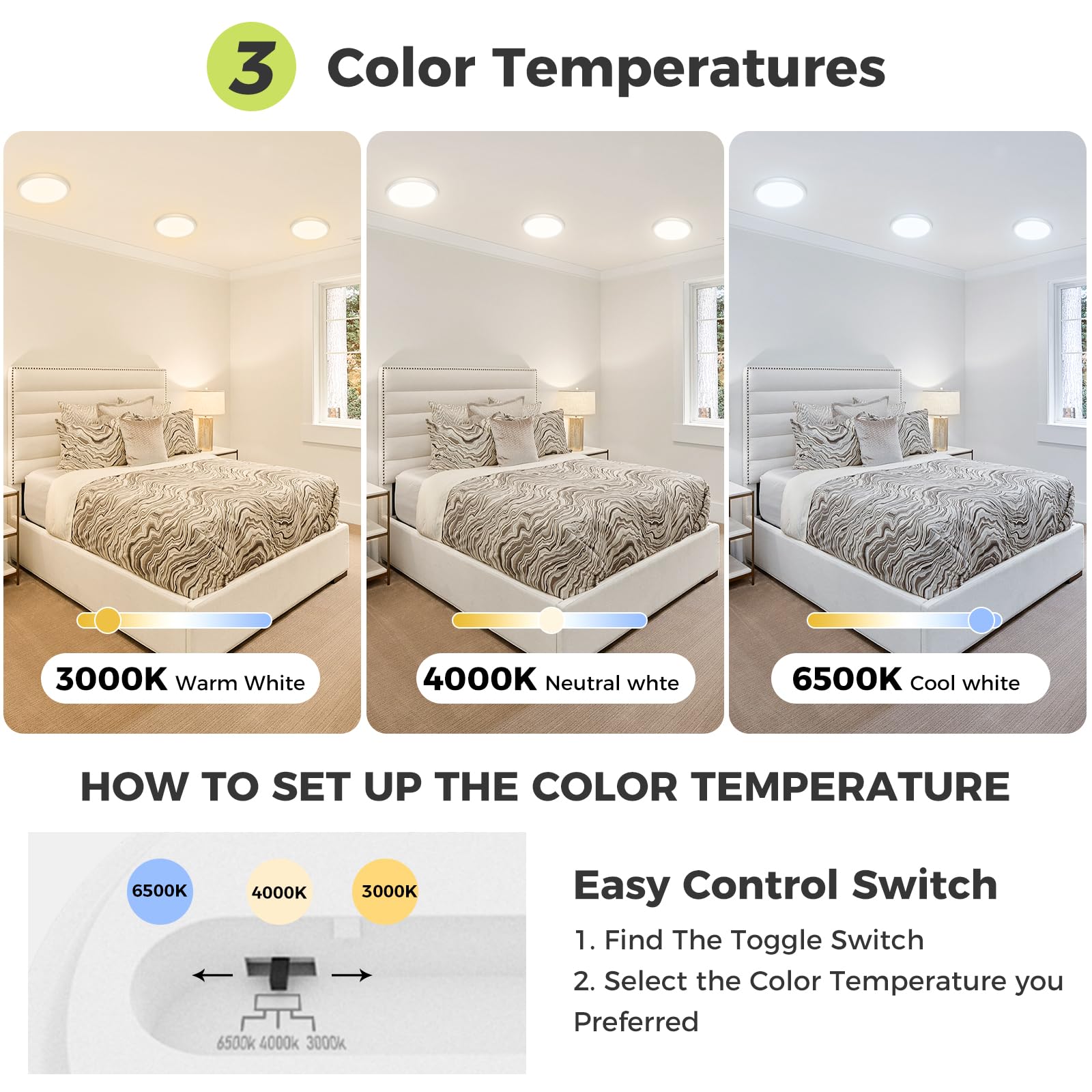 1Pack Flush Mount Led Ceiling Light Fixture - White, 6.5Inch 12Watt, Dimmable & 3000K-4000K-6500K 3 Color Selectable Ceiling Lam